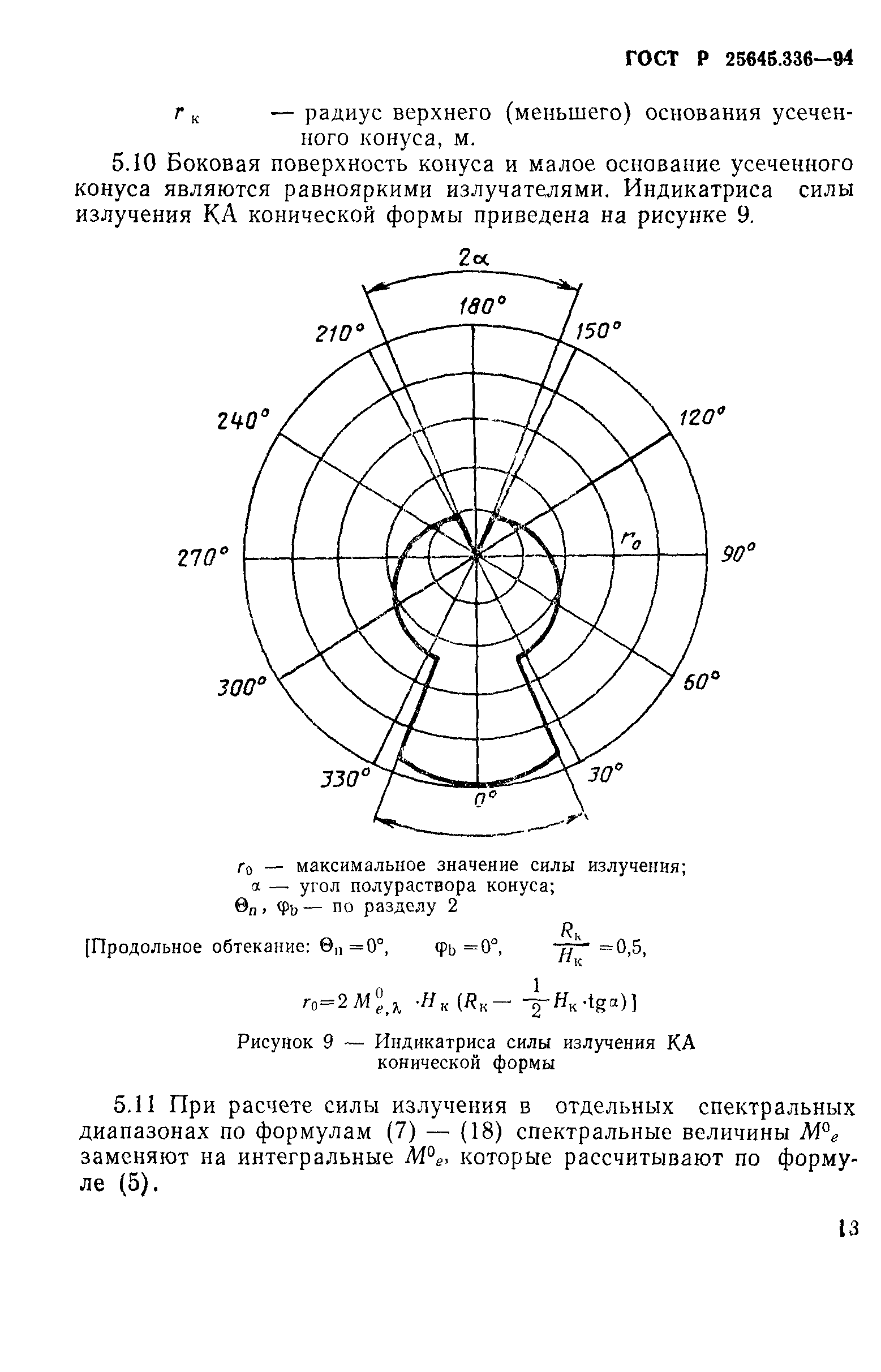 ГОСТ Р 25645.336-94