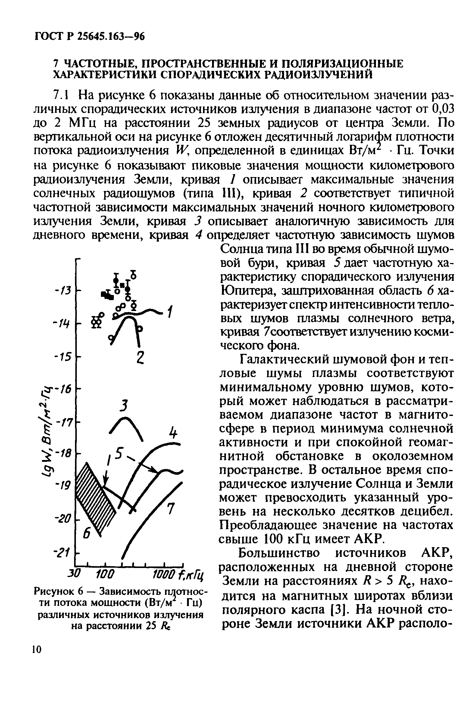 ГОСТ Р 25645.163-96