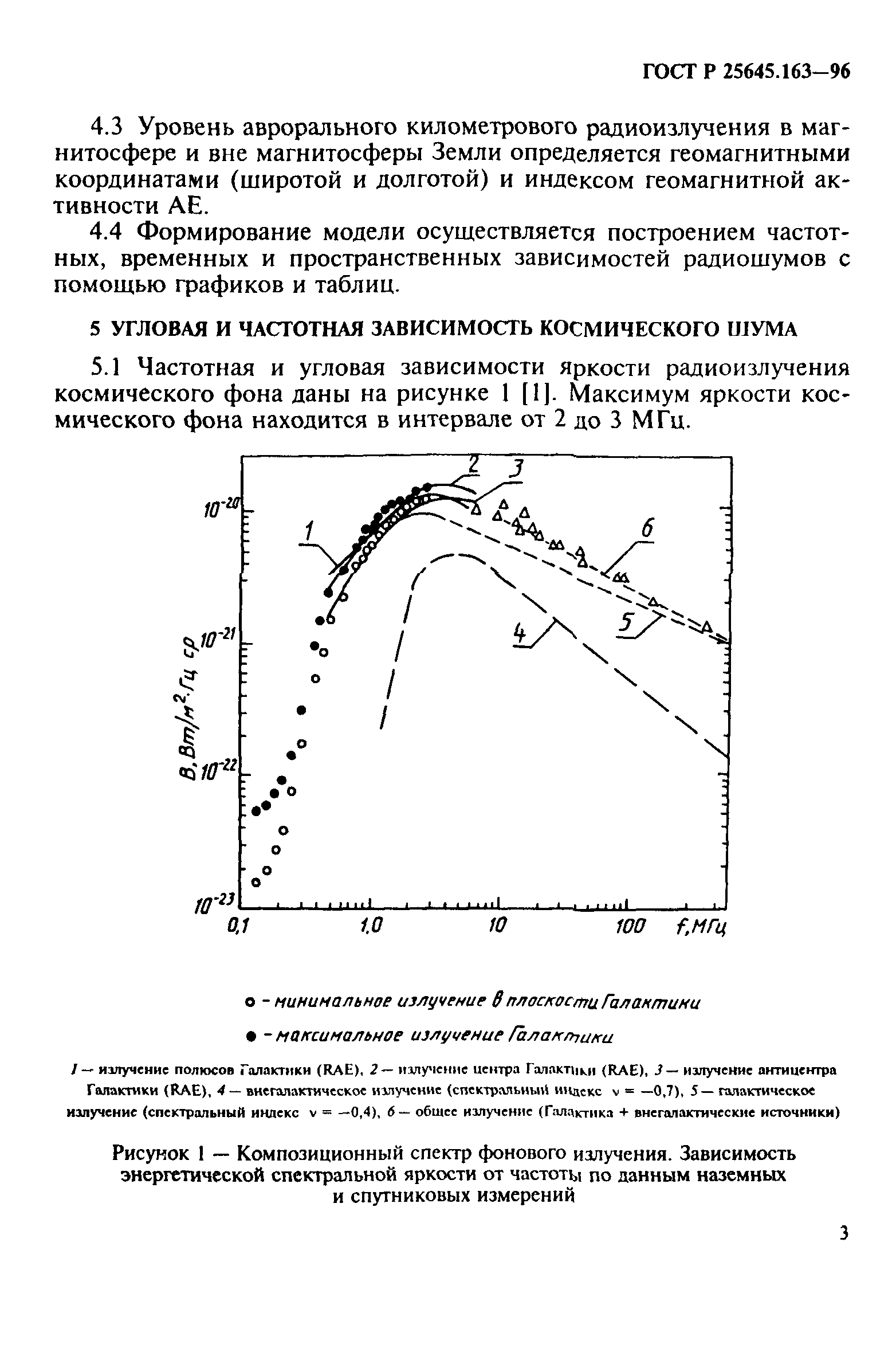 ГОСТ Р 25645.163-96