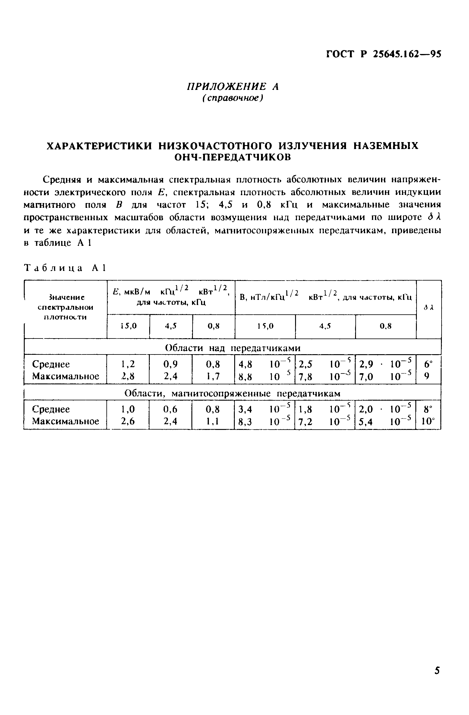 ГОСТ Р 25645.162-95