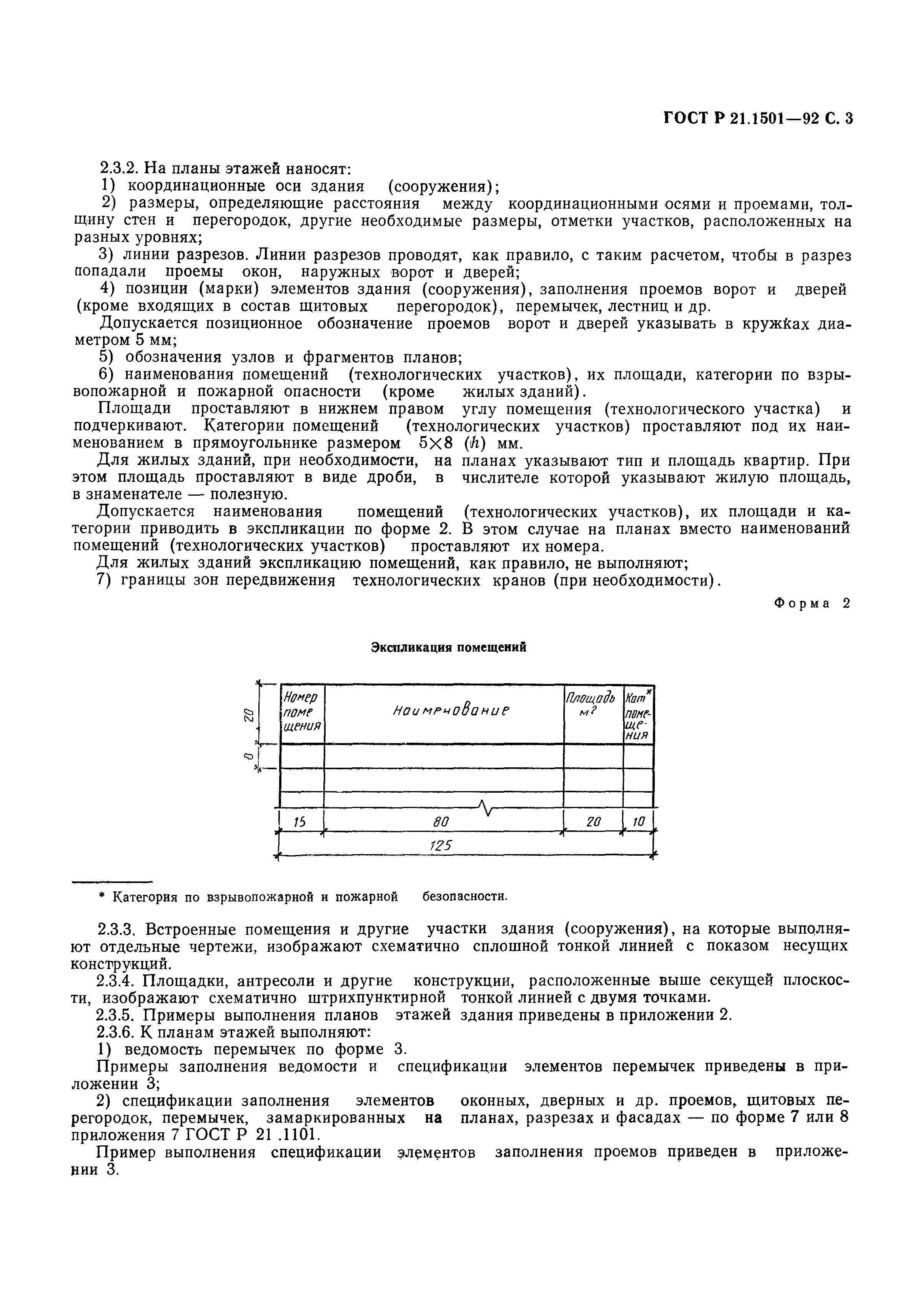 ГОСТ Р 21.1501-92