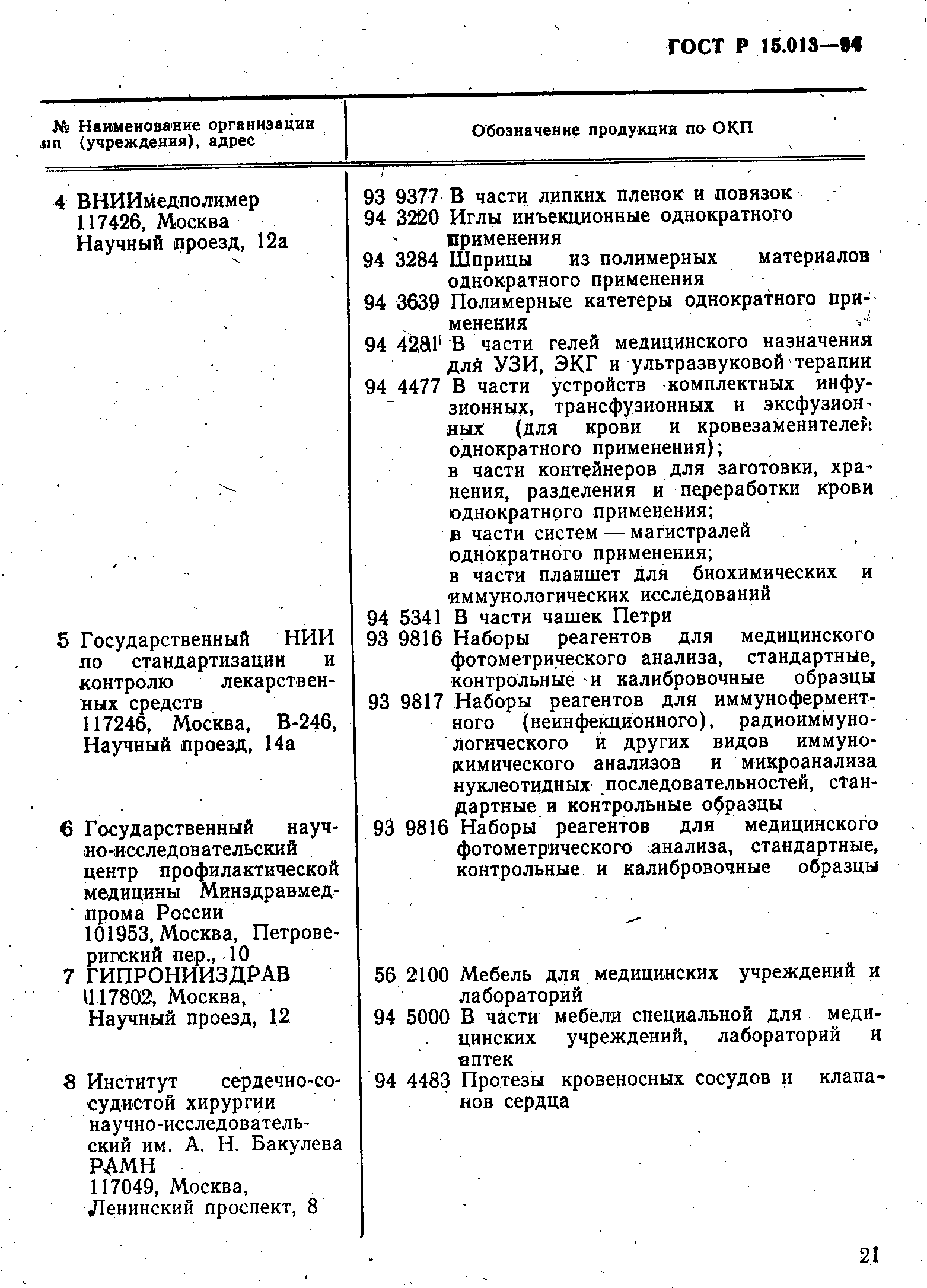 ГОСТ Р 15.013-94