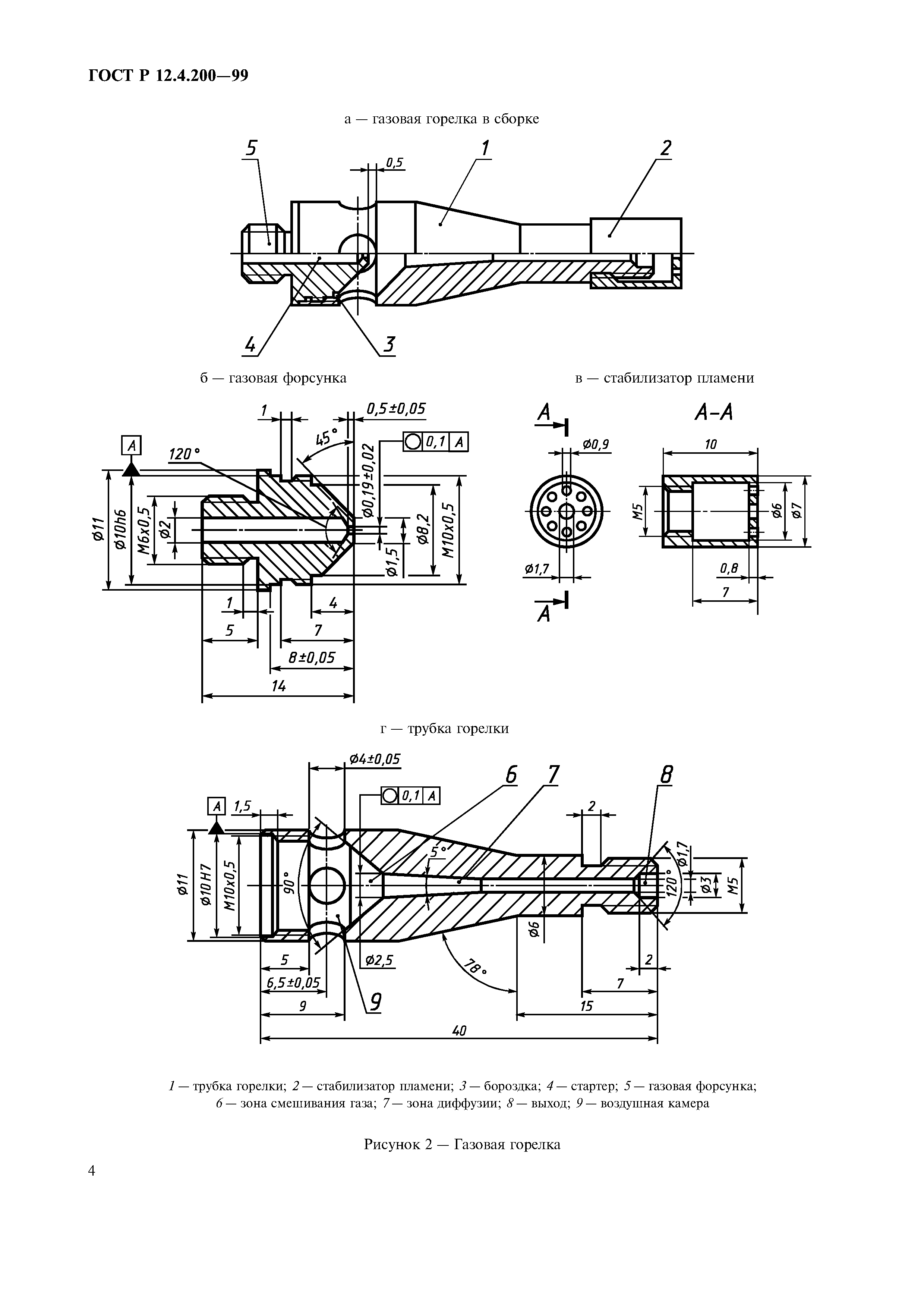 ГОСТ Р 12.4.200-99