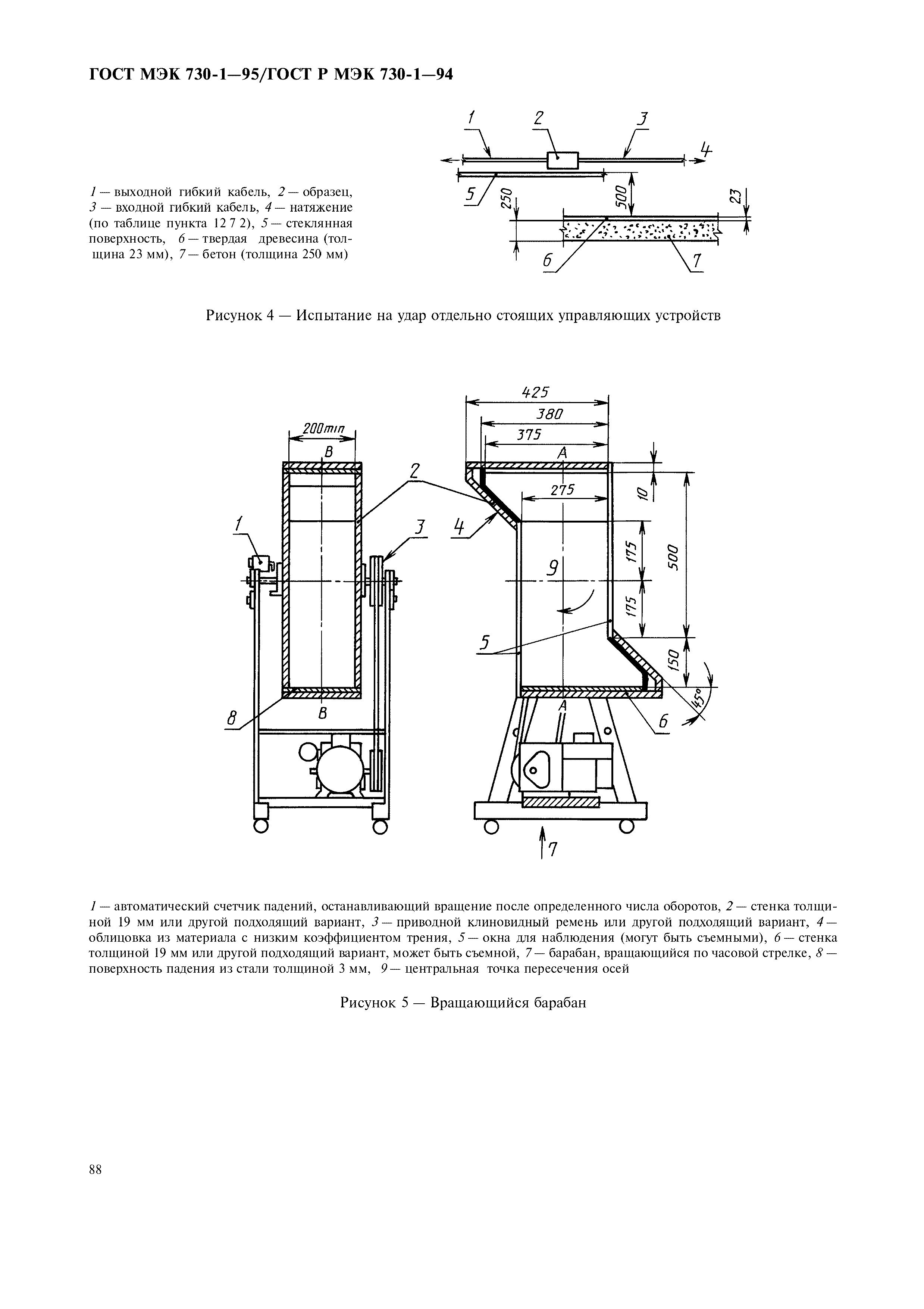 ГОСТ МЭК 730-1-95