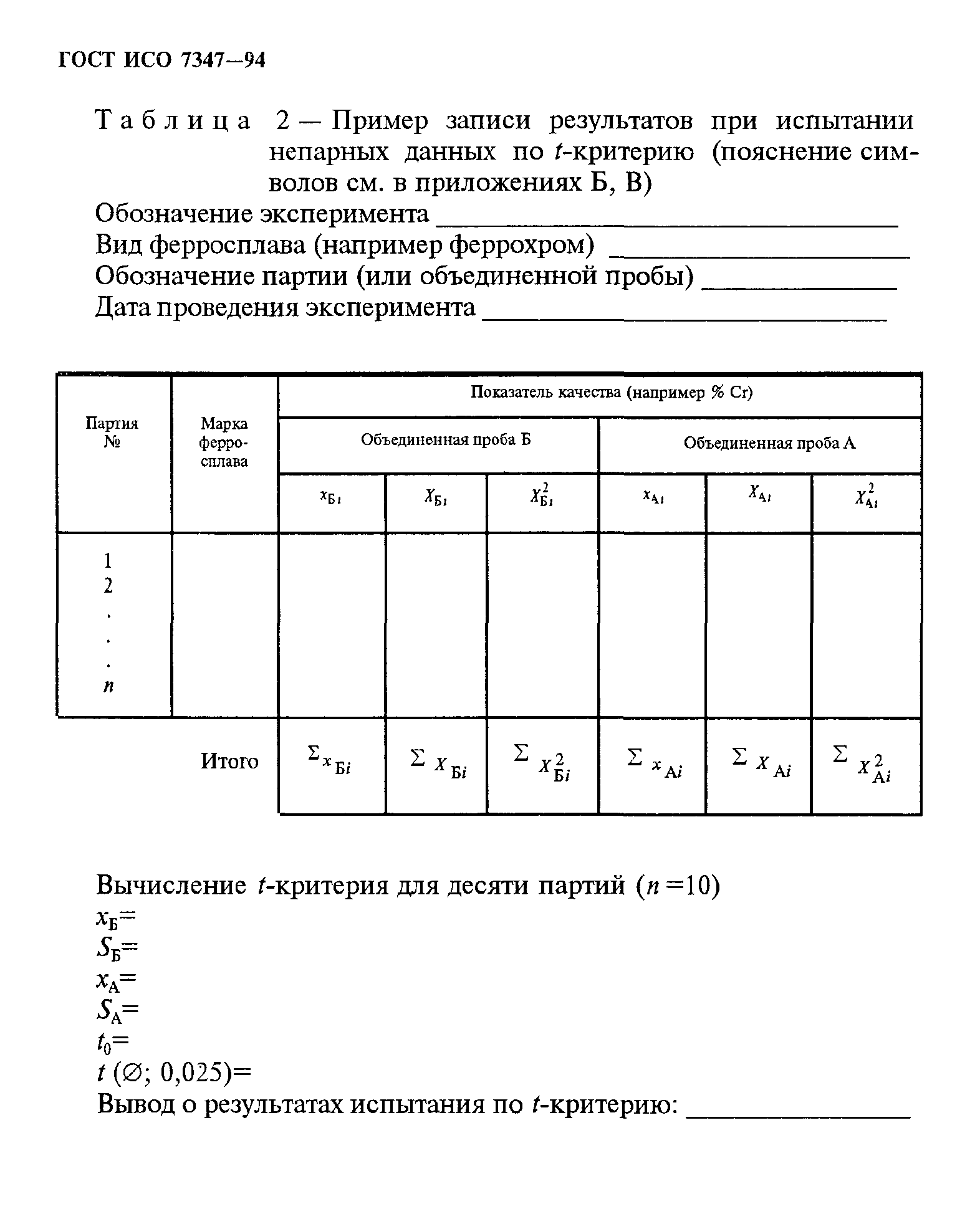 ГОСТ ИСО 7347-94