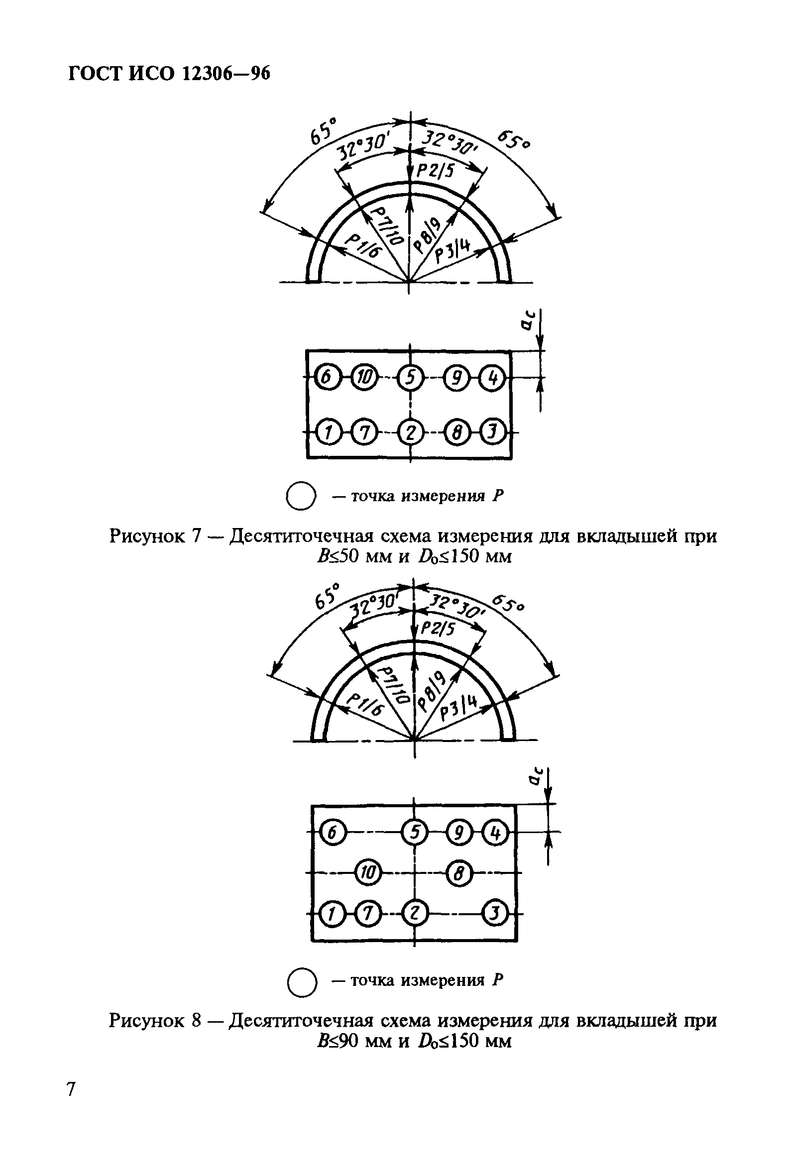 ГОСТ ИСО 12306-96