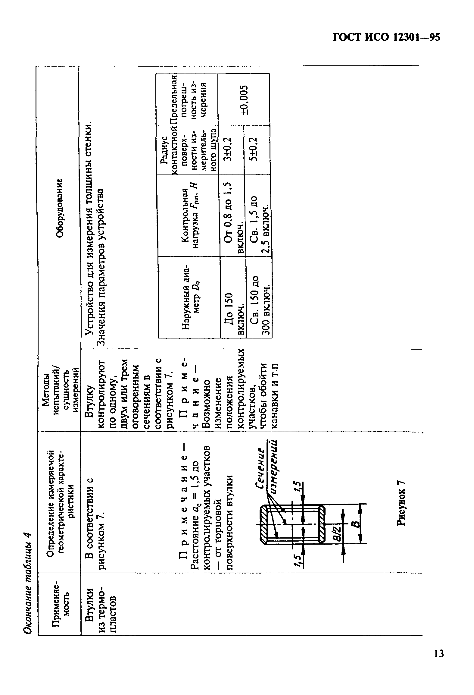 ГОСТ ИСО 12301-95