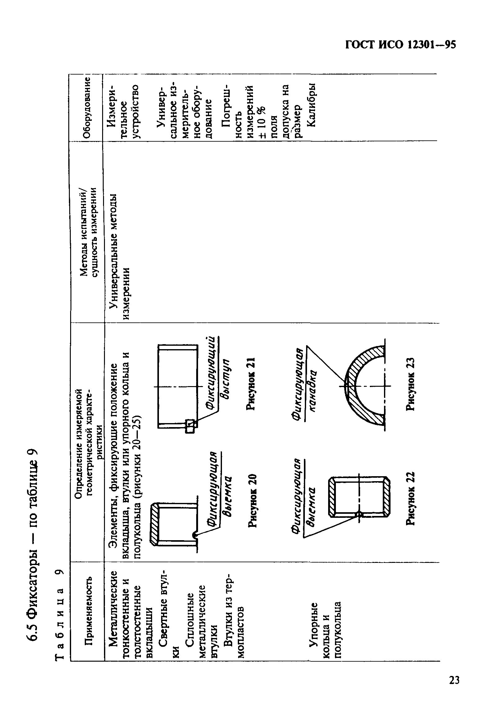 ГОСТ ИСО 12301-95