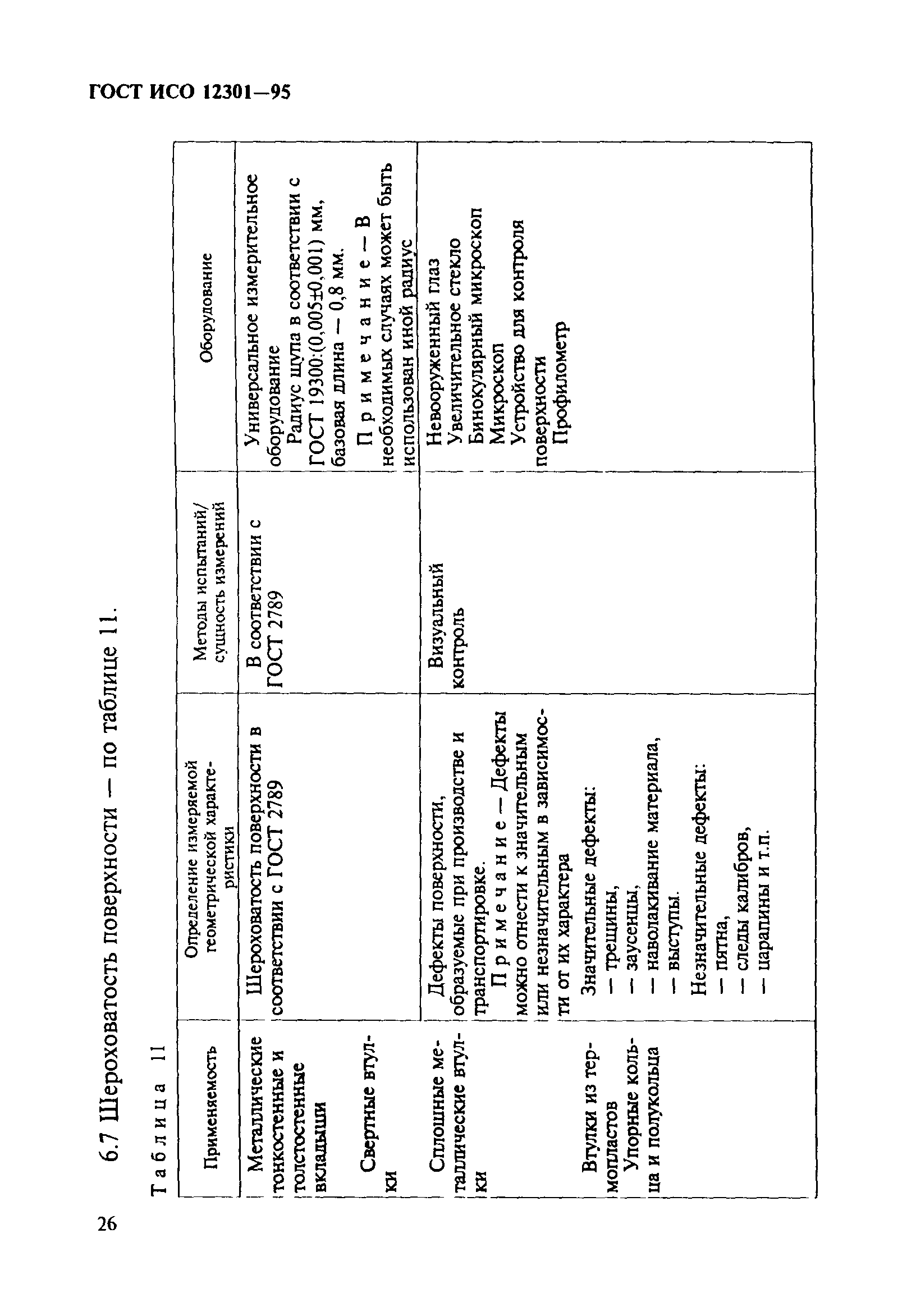 ГОСТ ИСО 12301-95