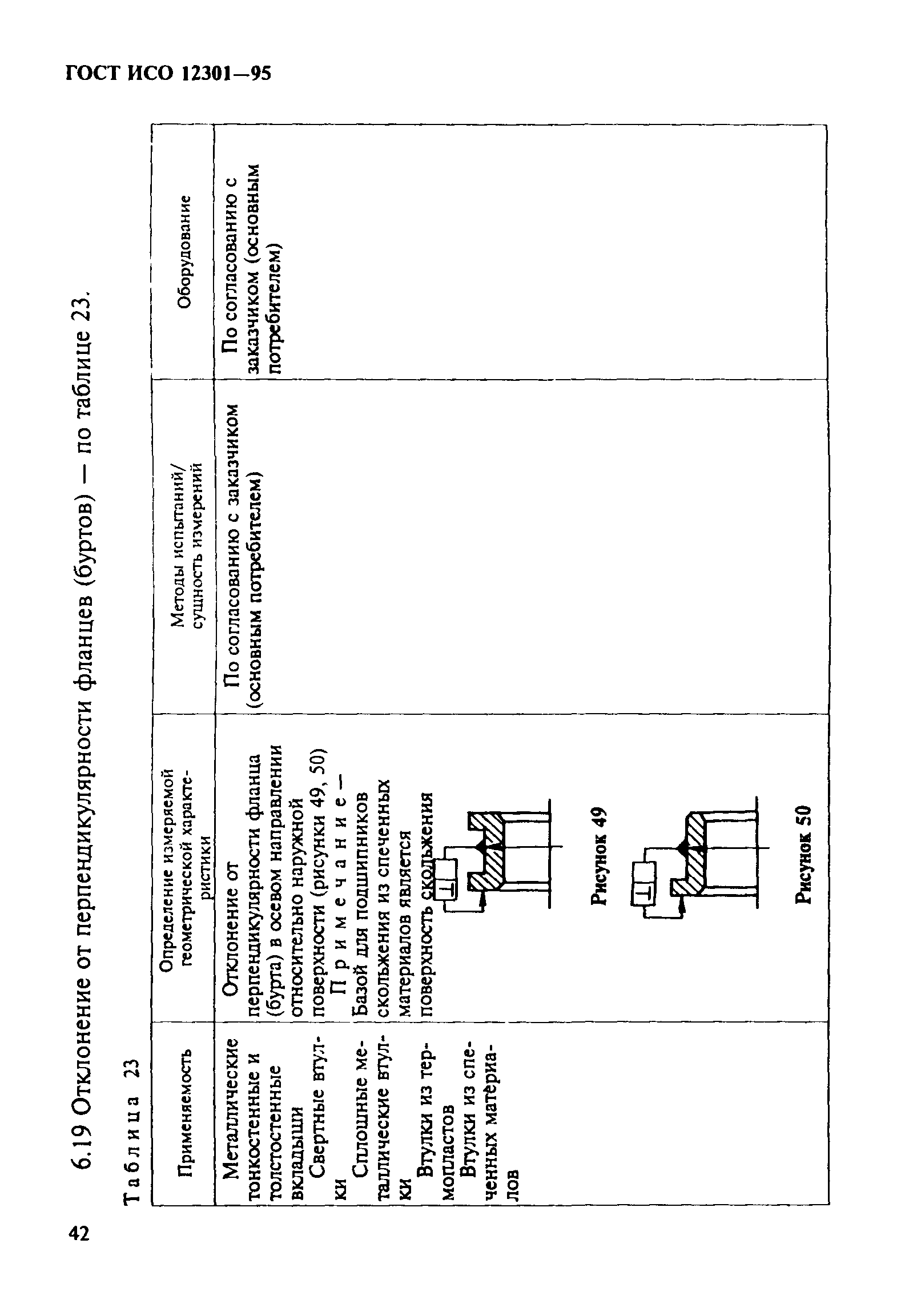 ГОСТ ИСО 12301-95