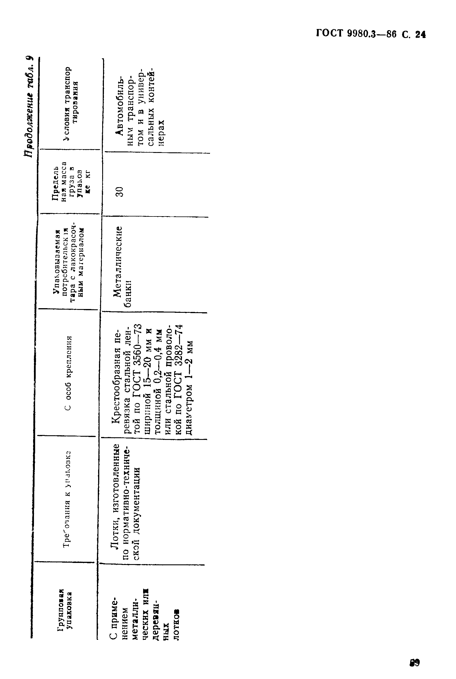 ГОСТ 9980.3-86