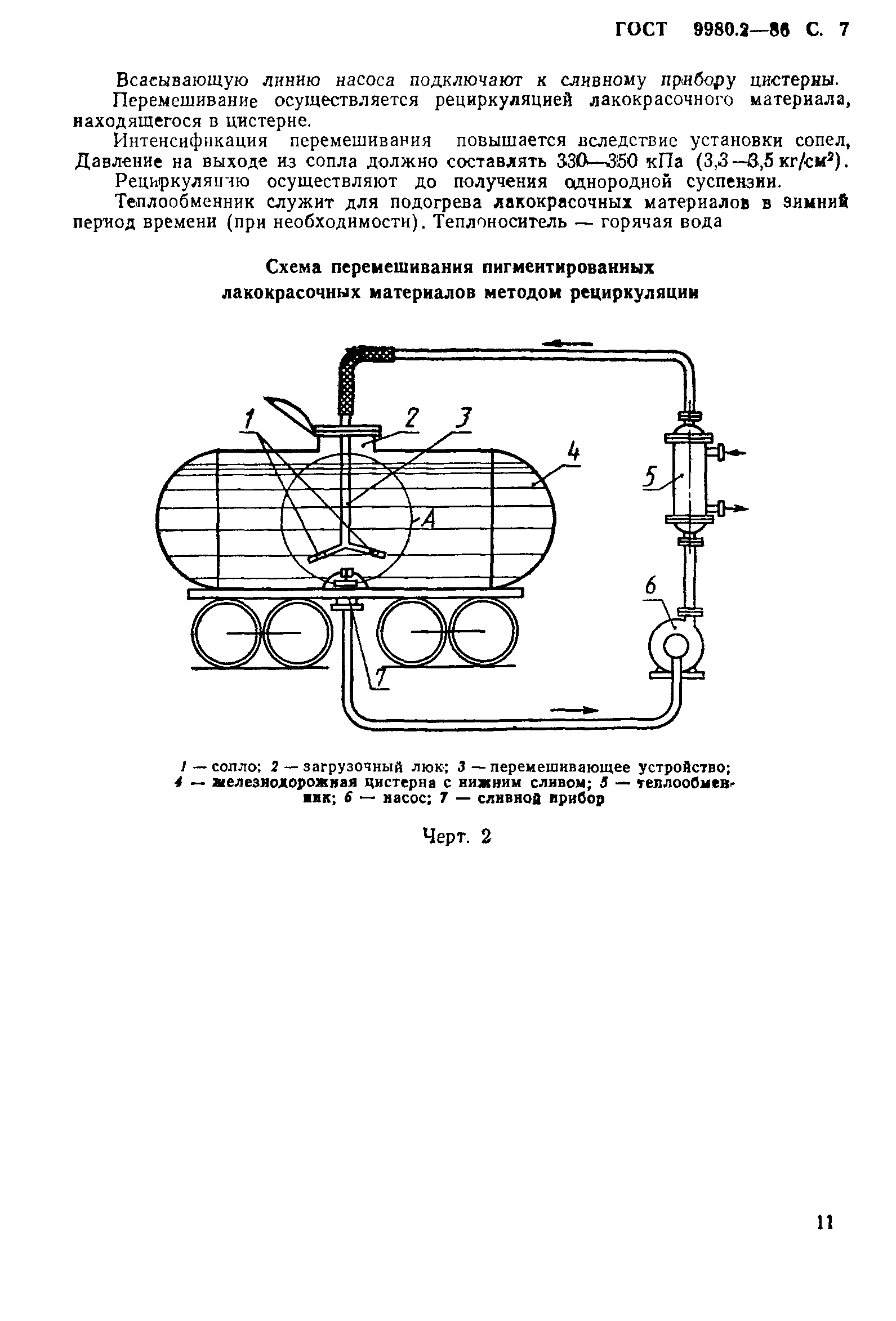 ГОСТ 9980.2-86