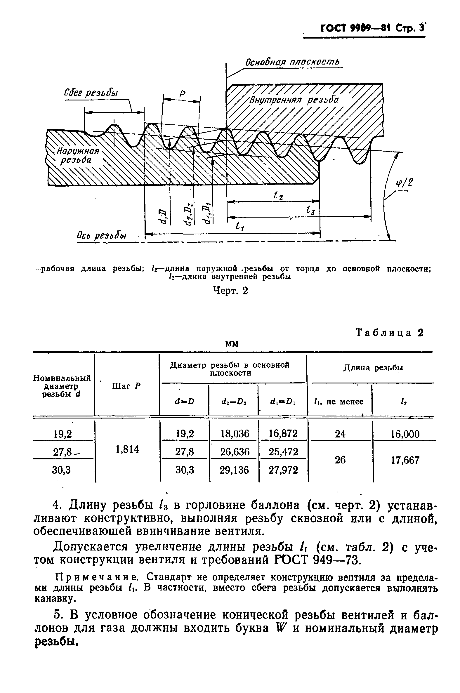 ГОСТ 9909-81