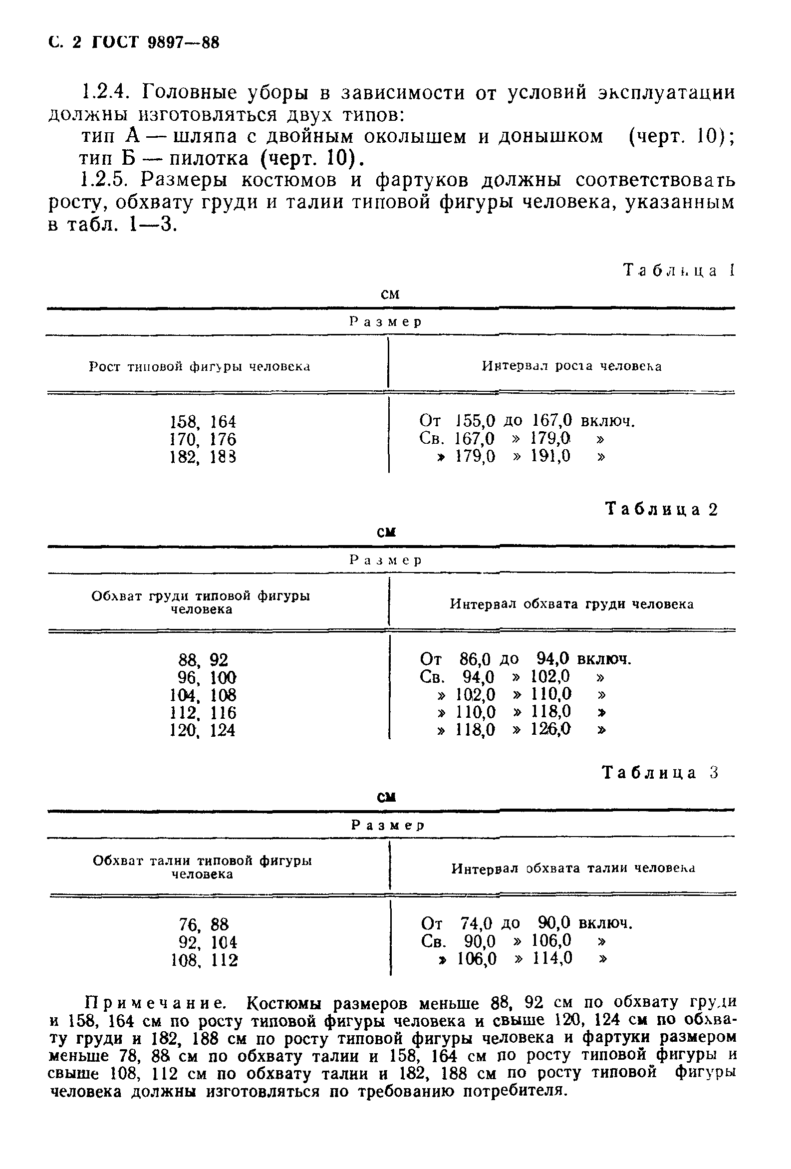 ГОСТ 9897-88