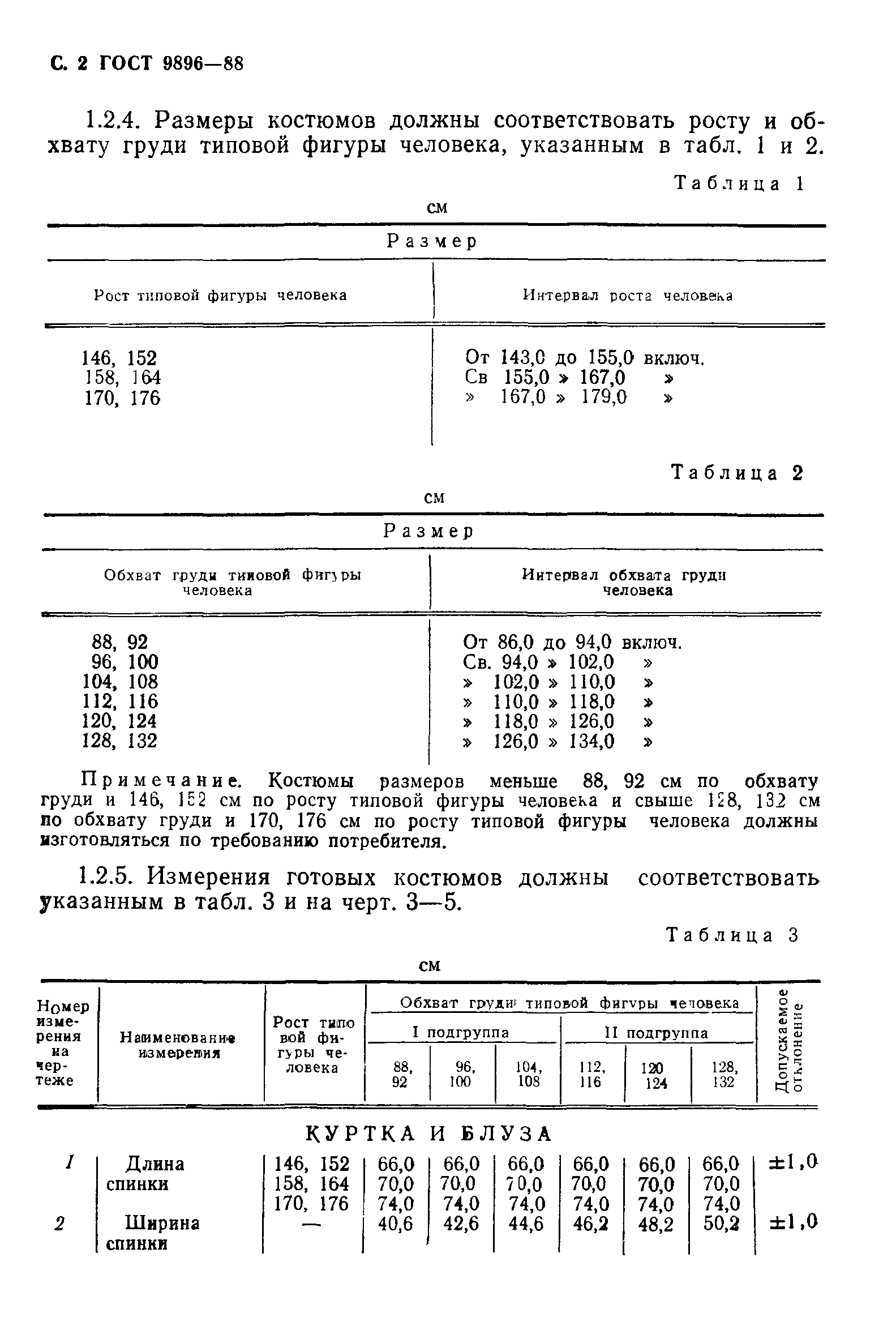 ГОСТ 9896-88