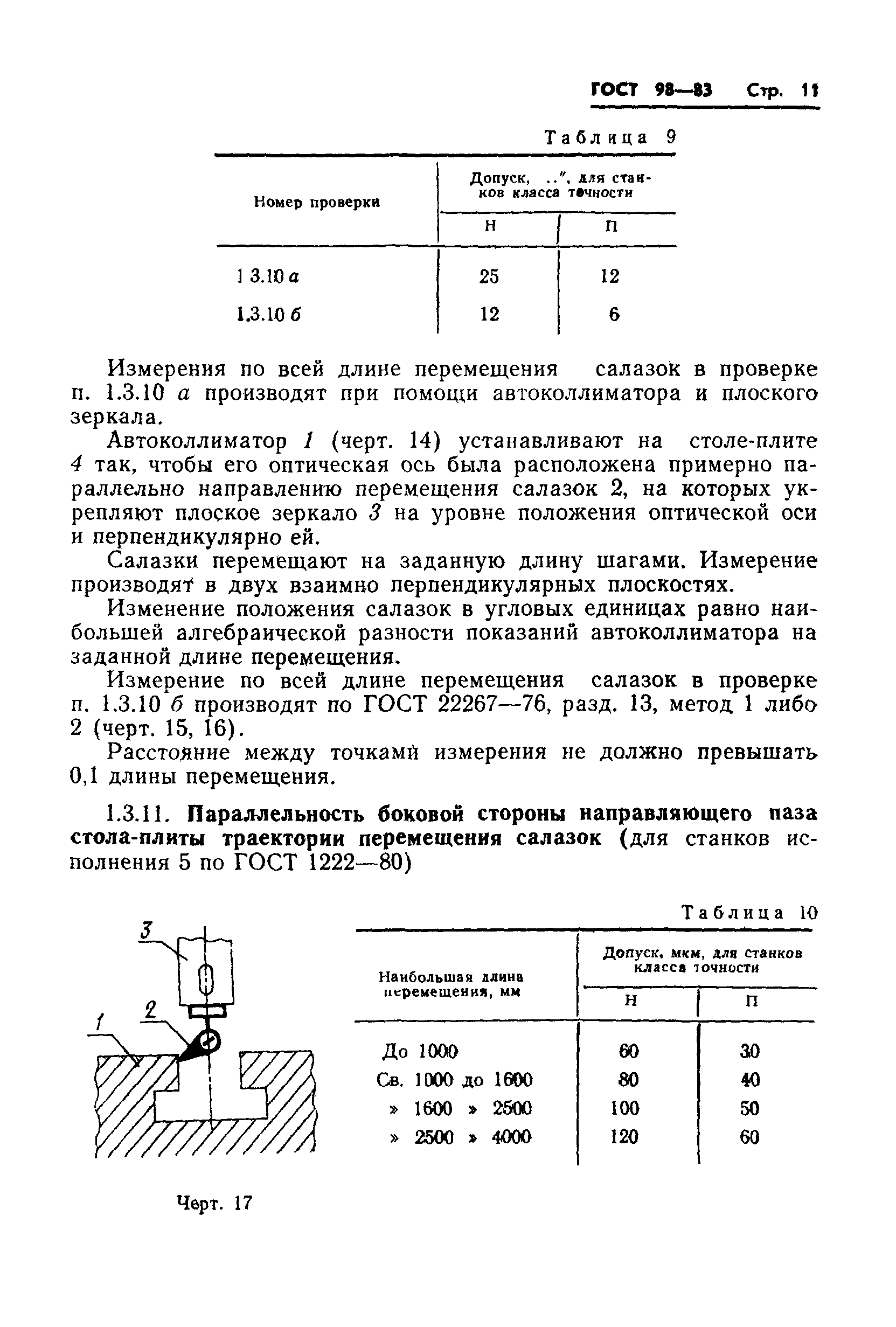 ГОСТ 98-83