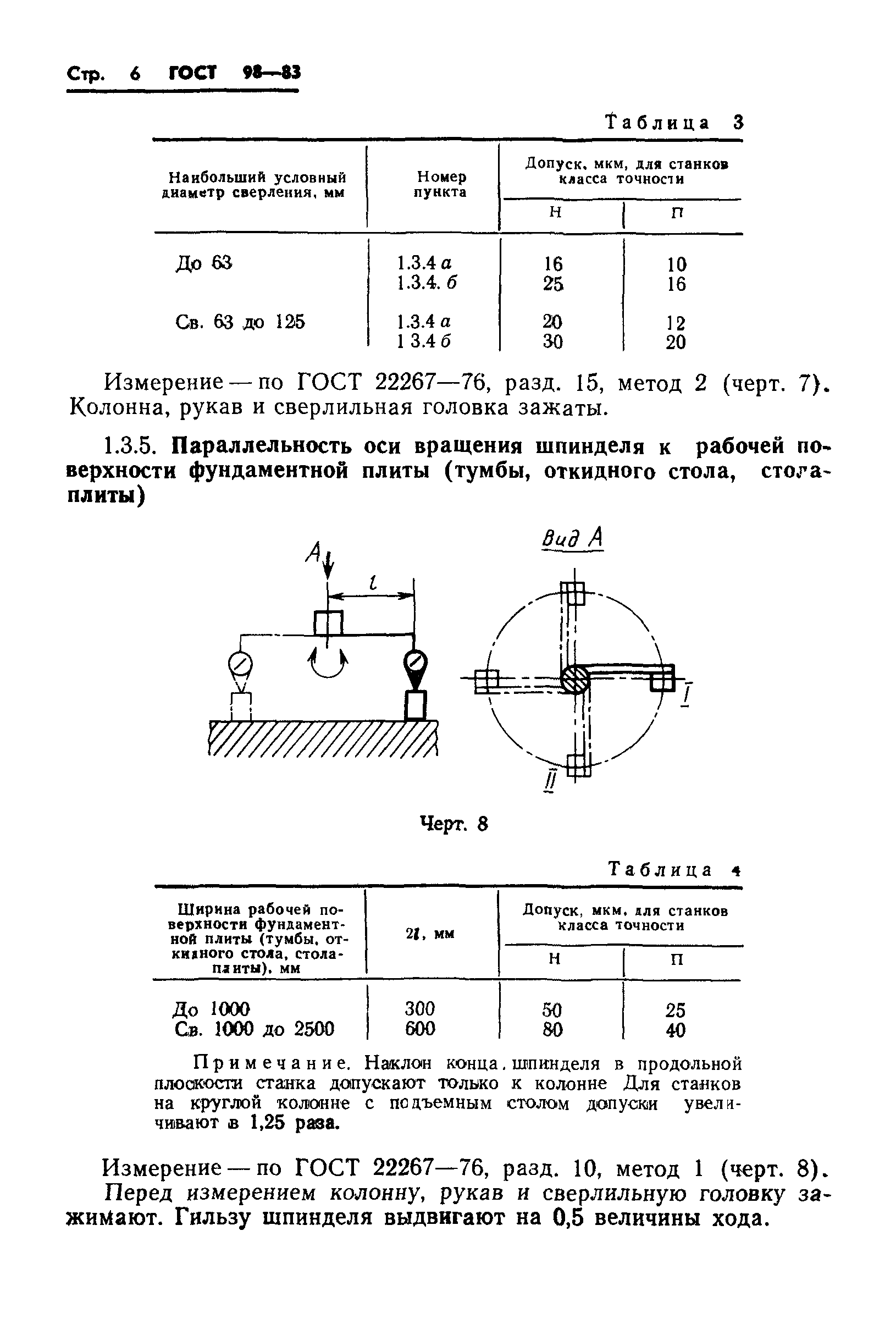 ГОСТ 98-83