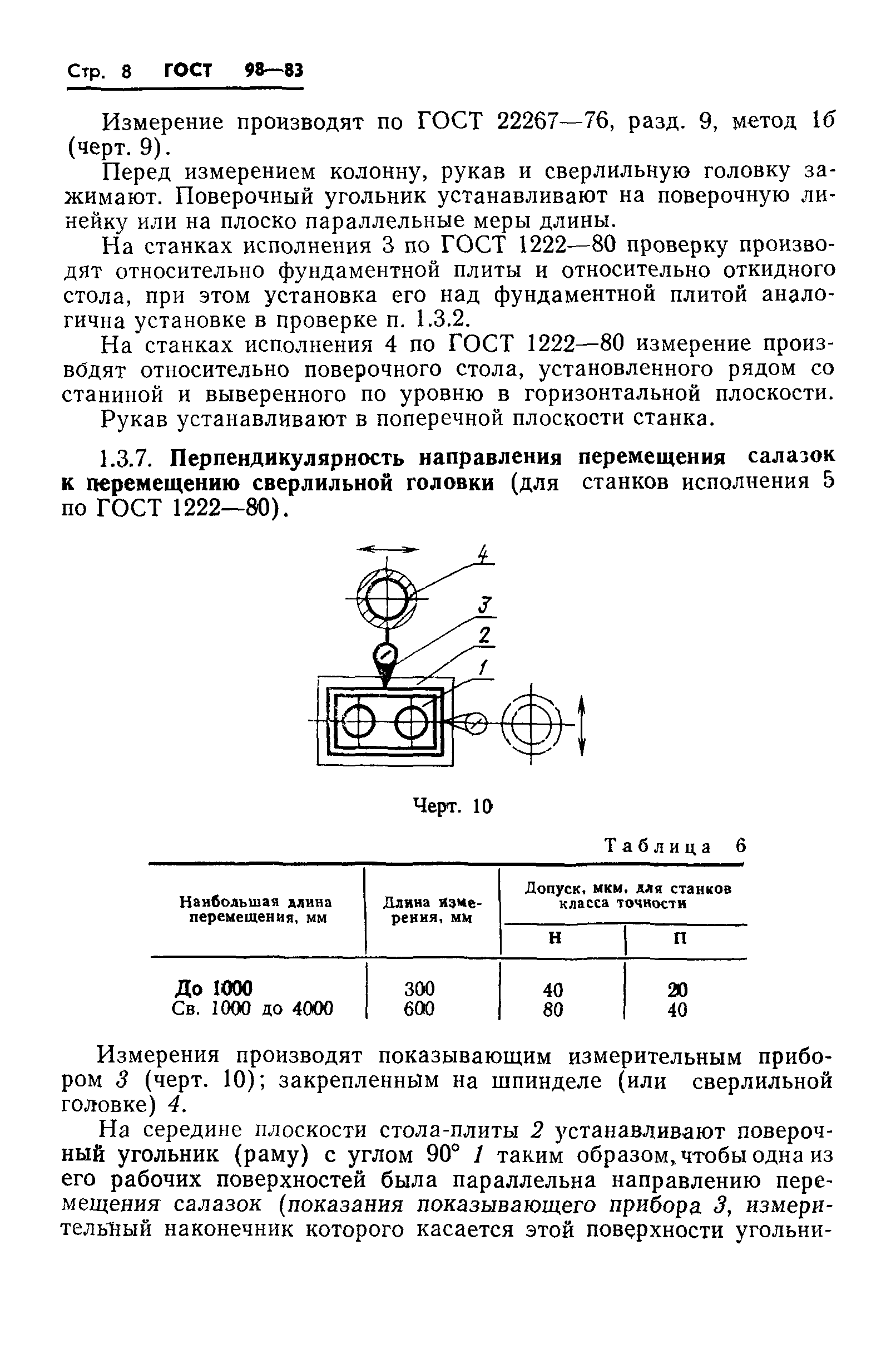 ГОСТ 98-83