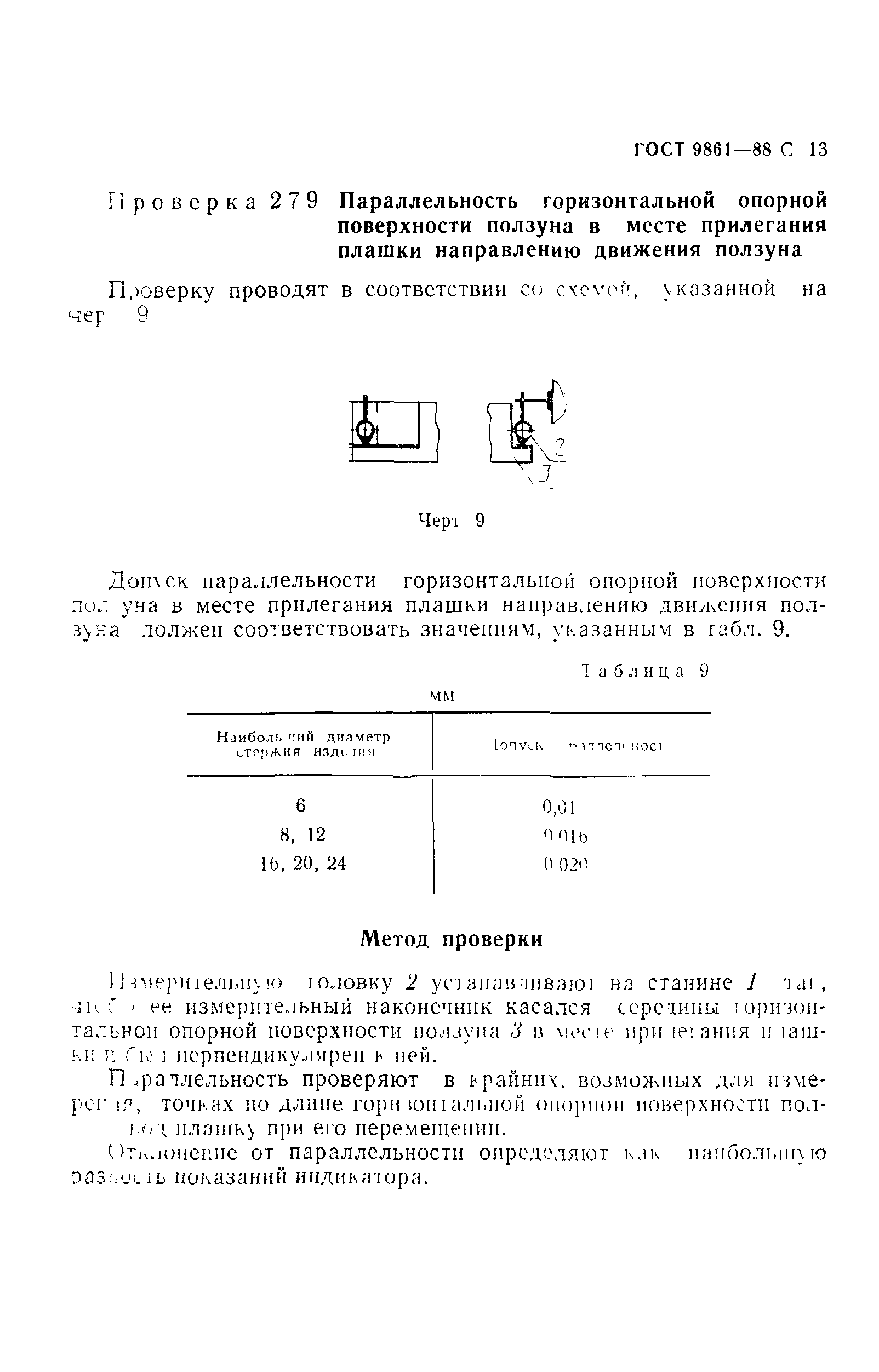 ГОСТ 9861-88