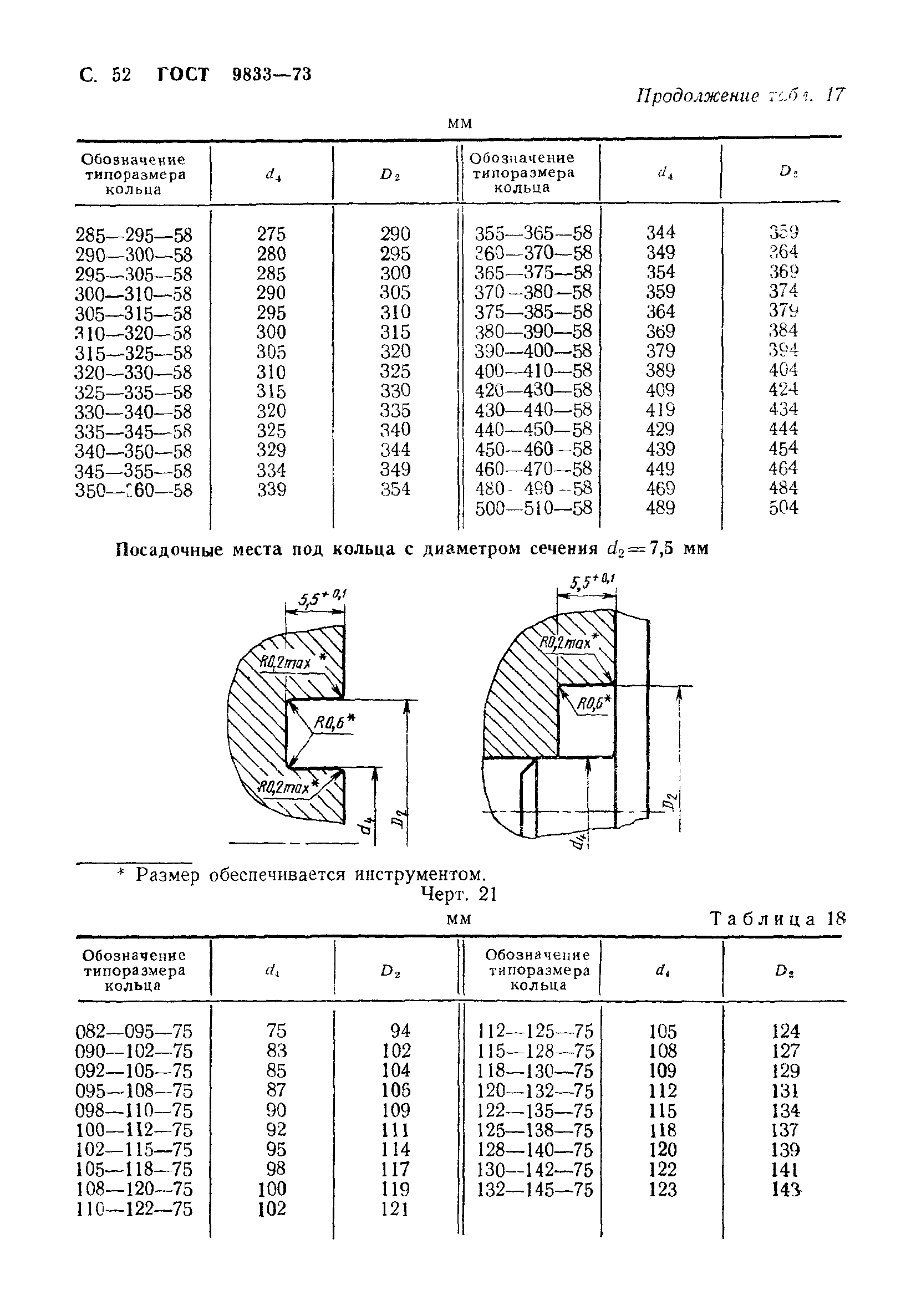 ГОСТ 9833-73