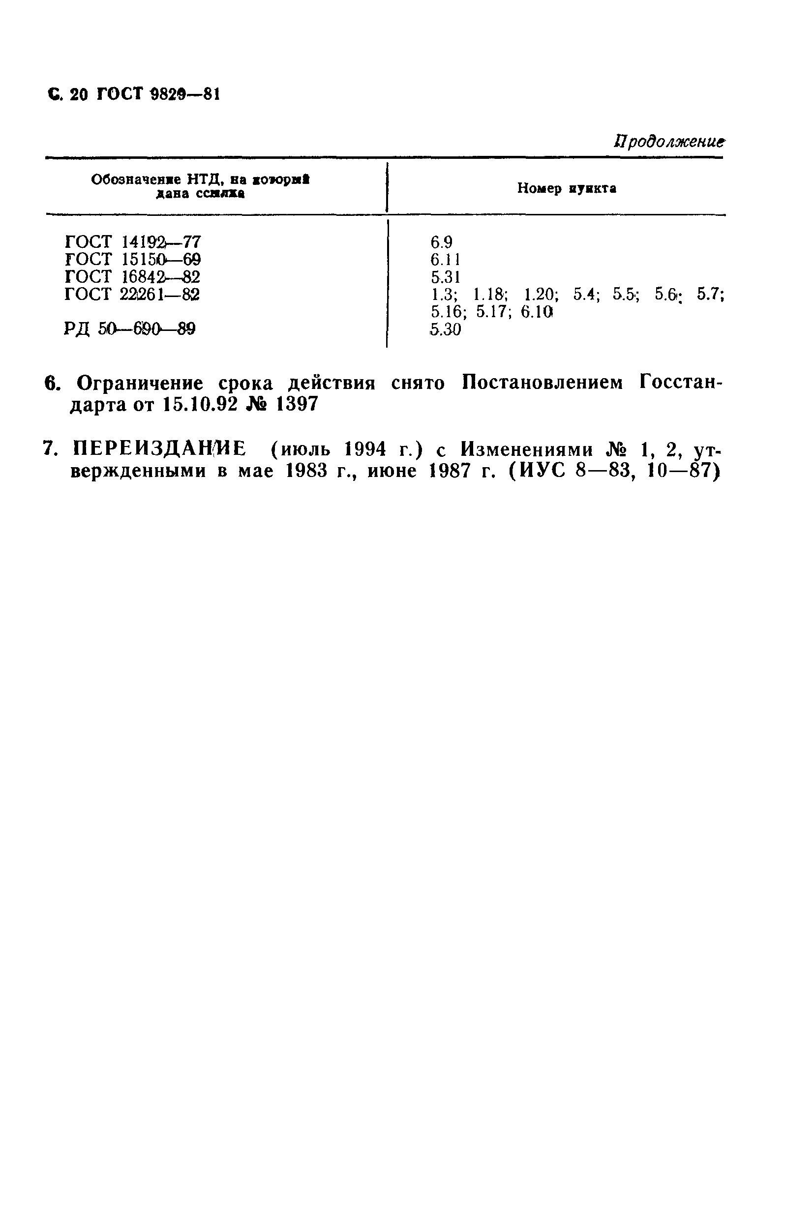 ГОСТ 9829-81