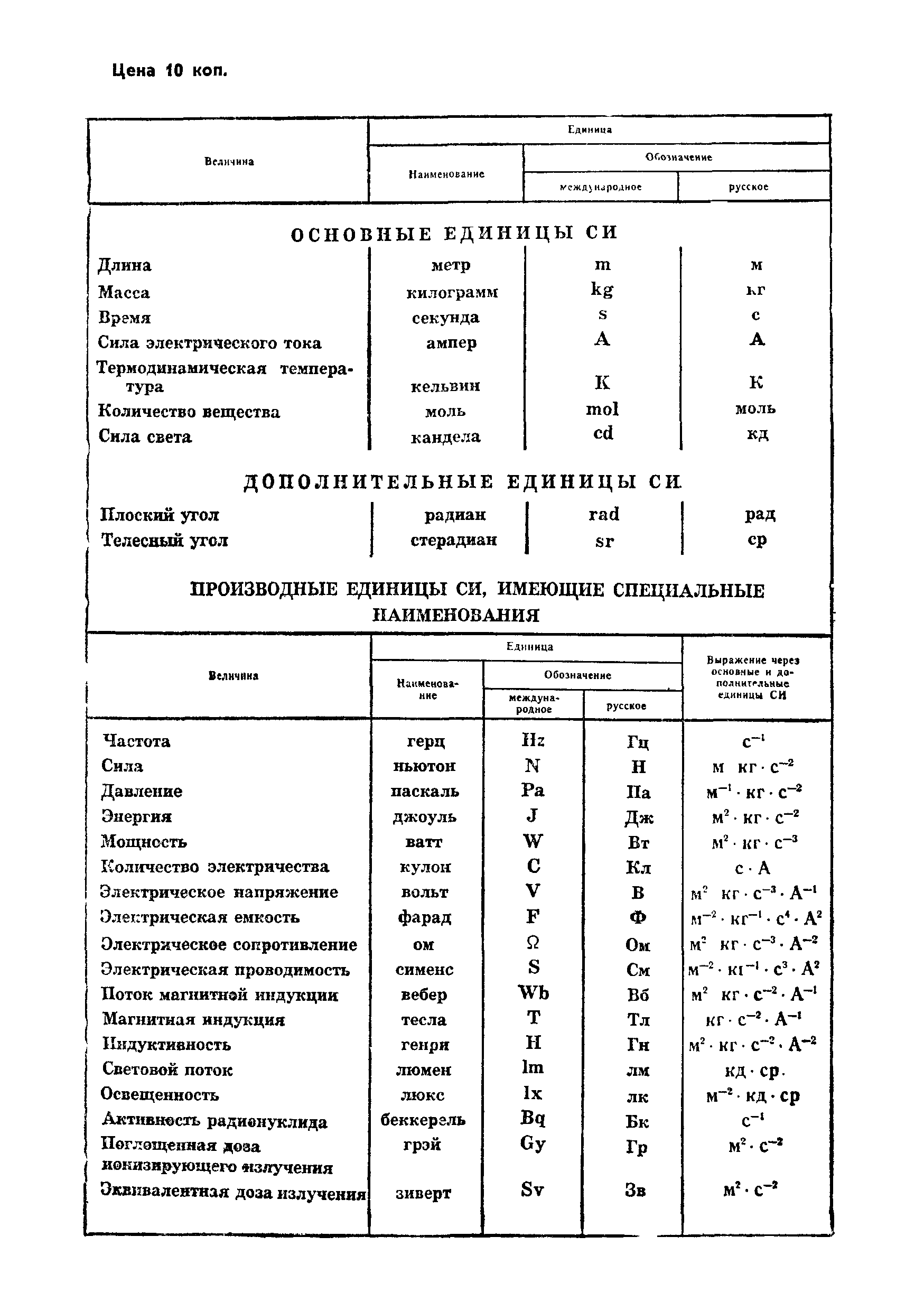 ГОСТ 9816.0-84