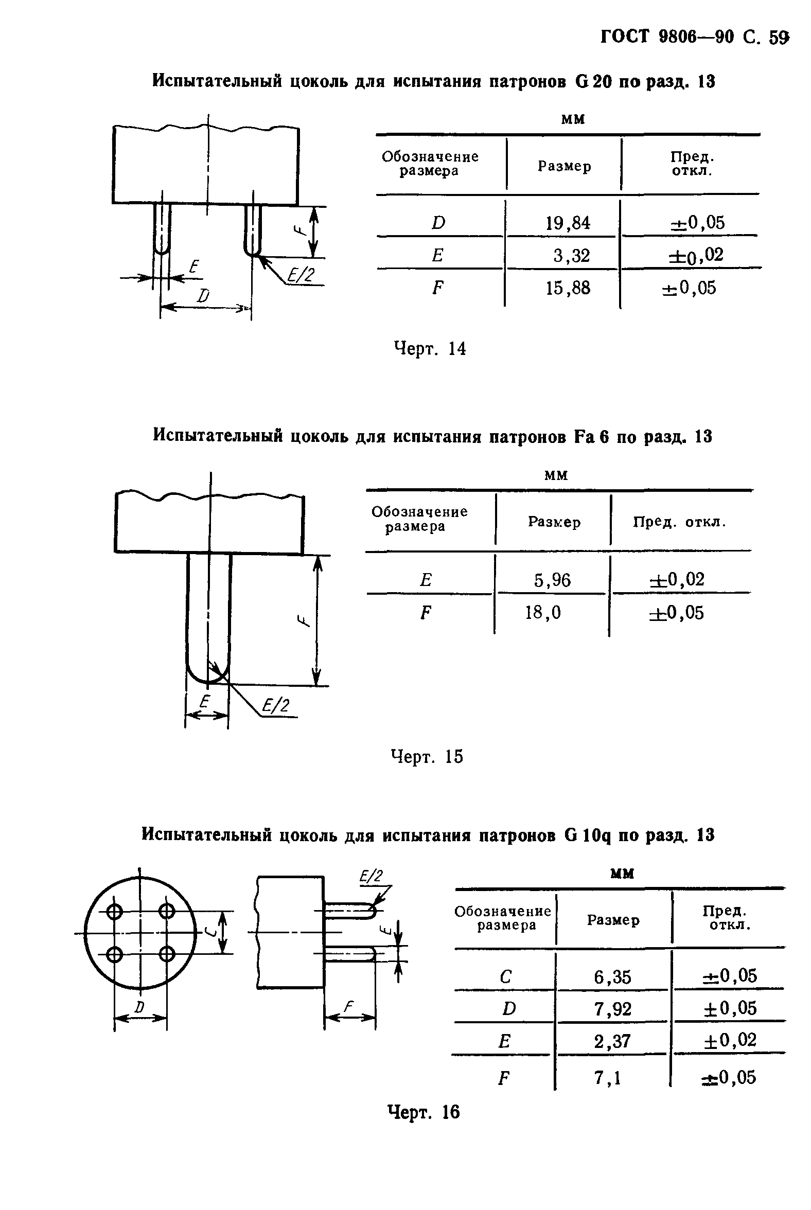 ГОСТ 9806-90