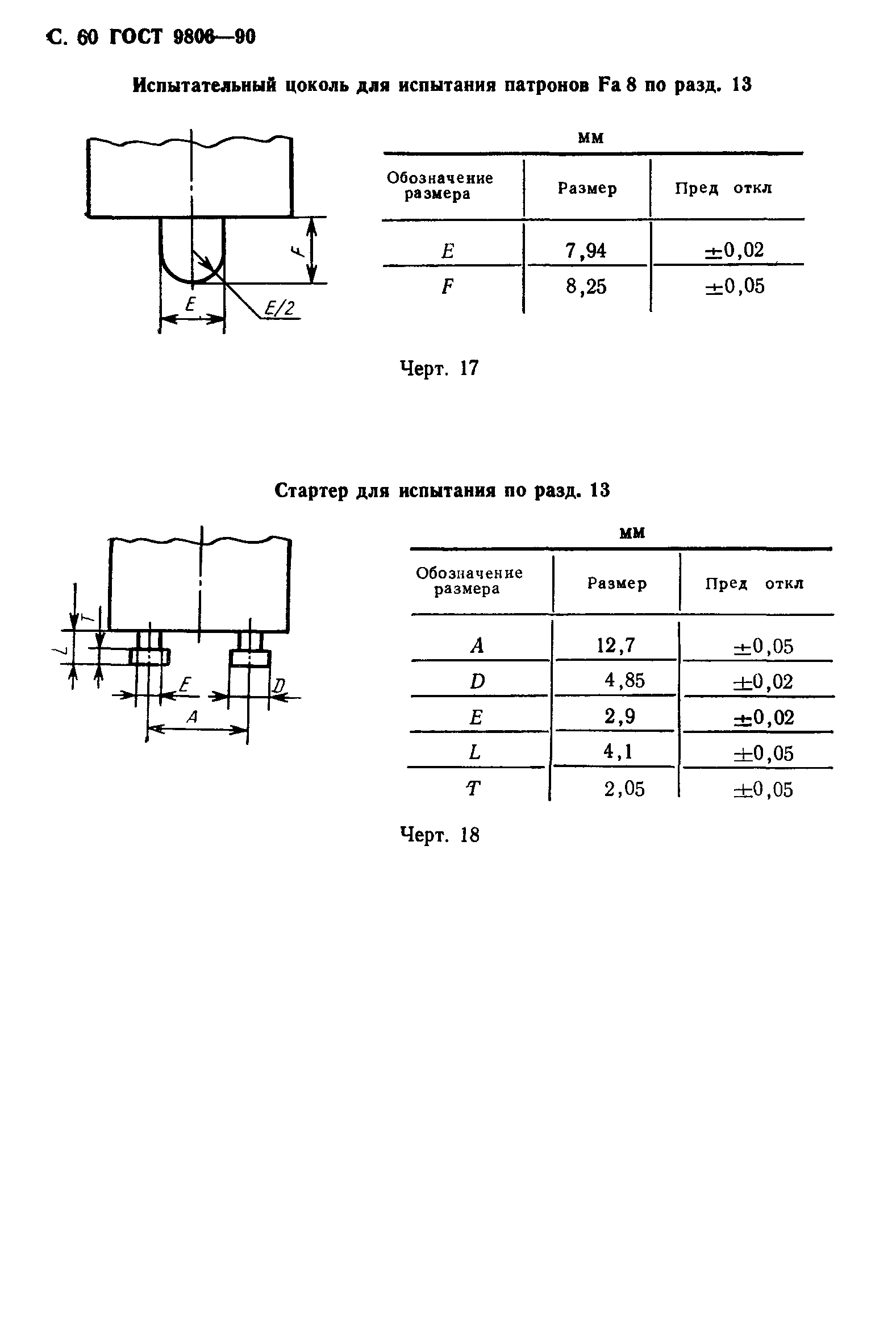 ГОСТ 9806-90