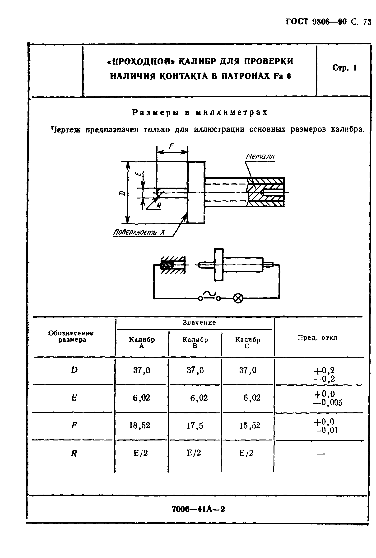 ГОСТ 9806-90