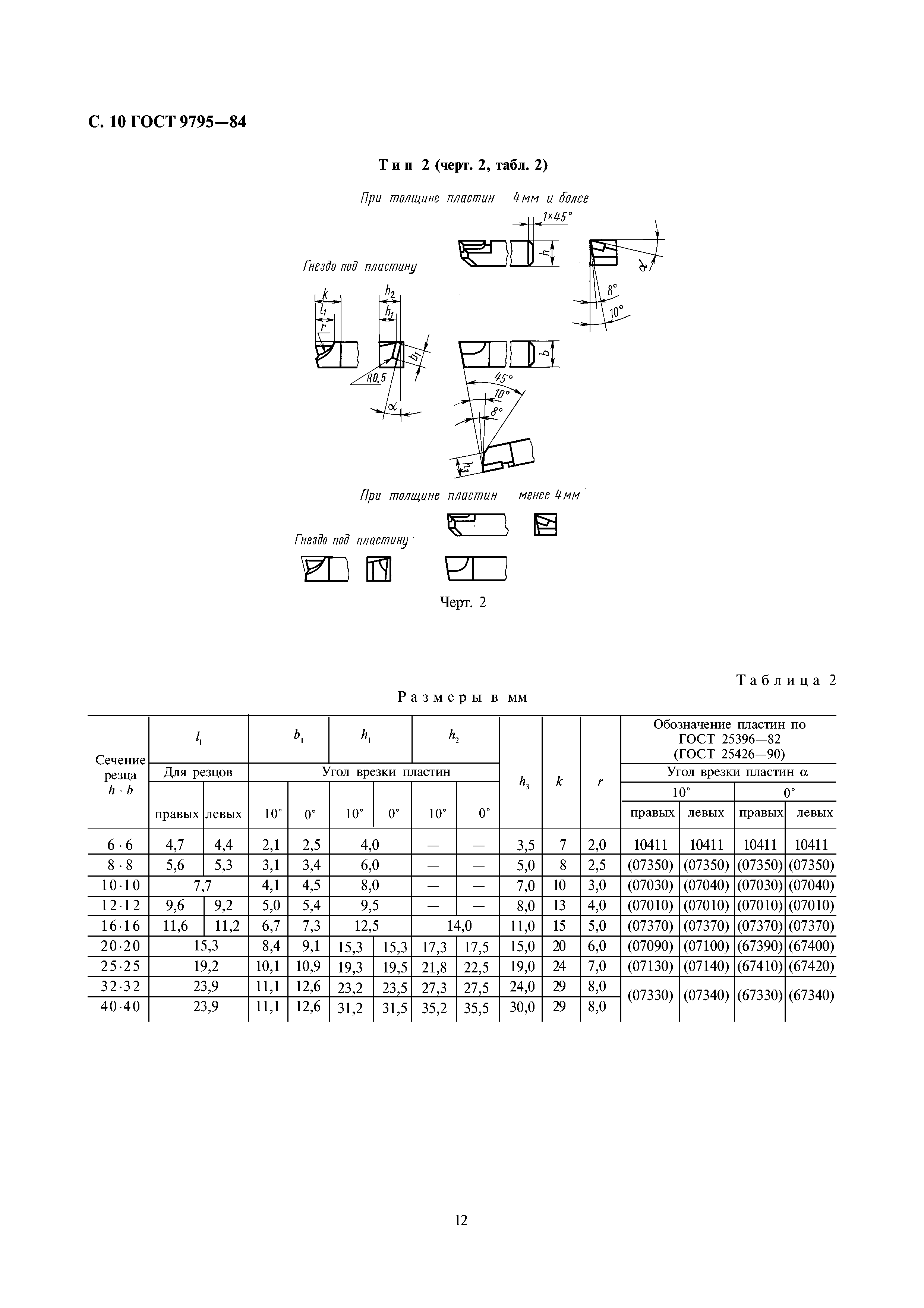 ГОСТ 9795-84