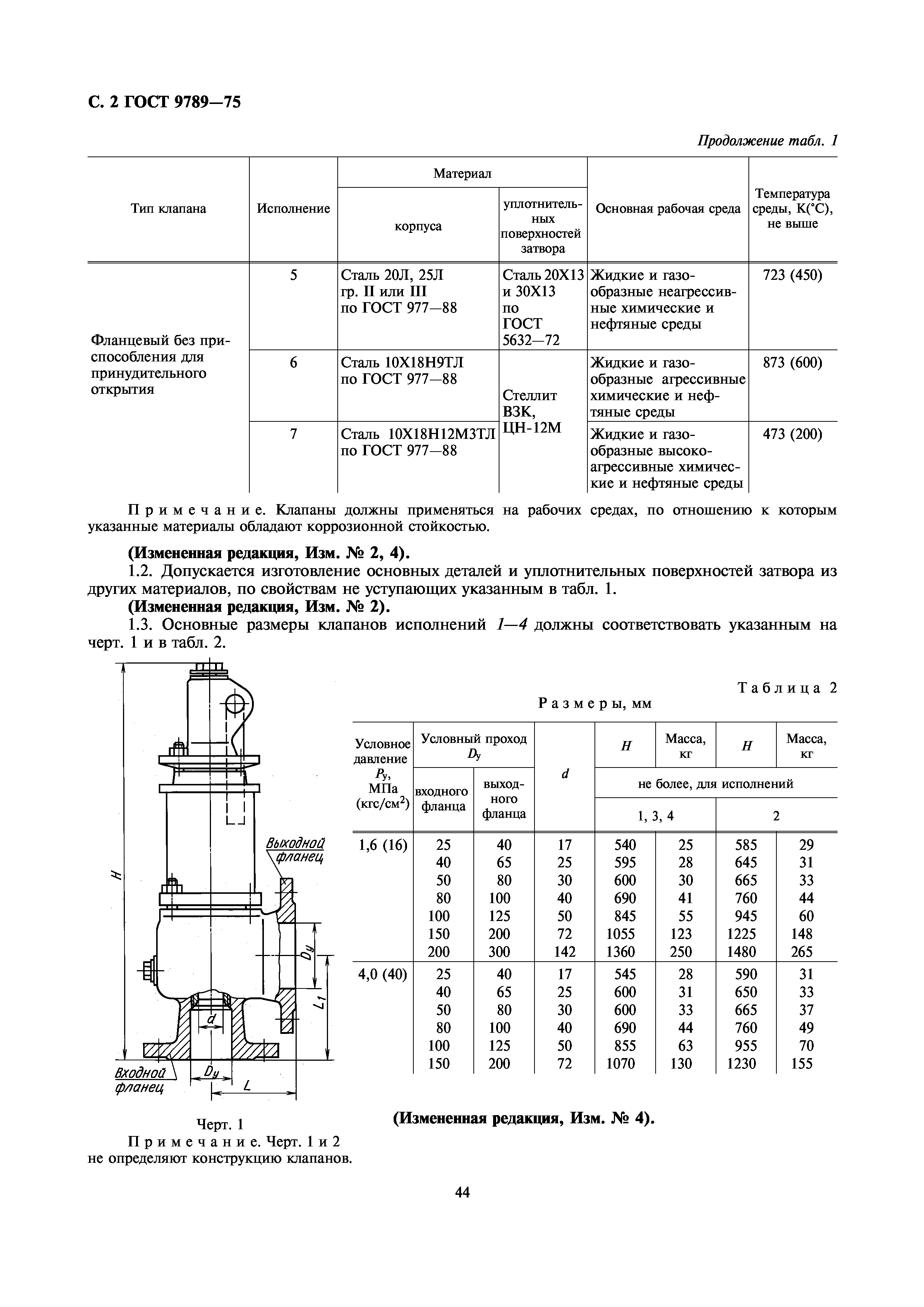 ГОСТ 9789-75