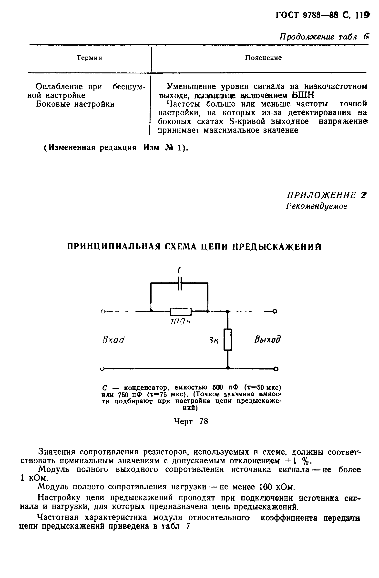 ГОСТ 9783-88