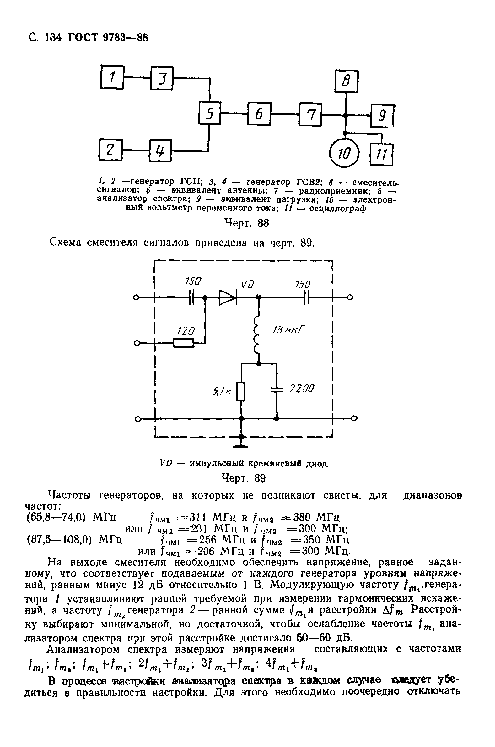 ГОСТ 9783-88