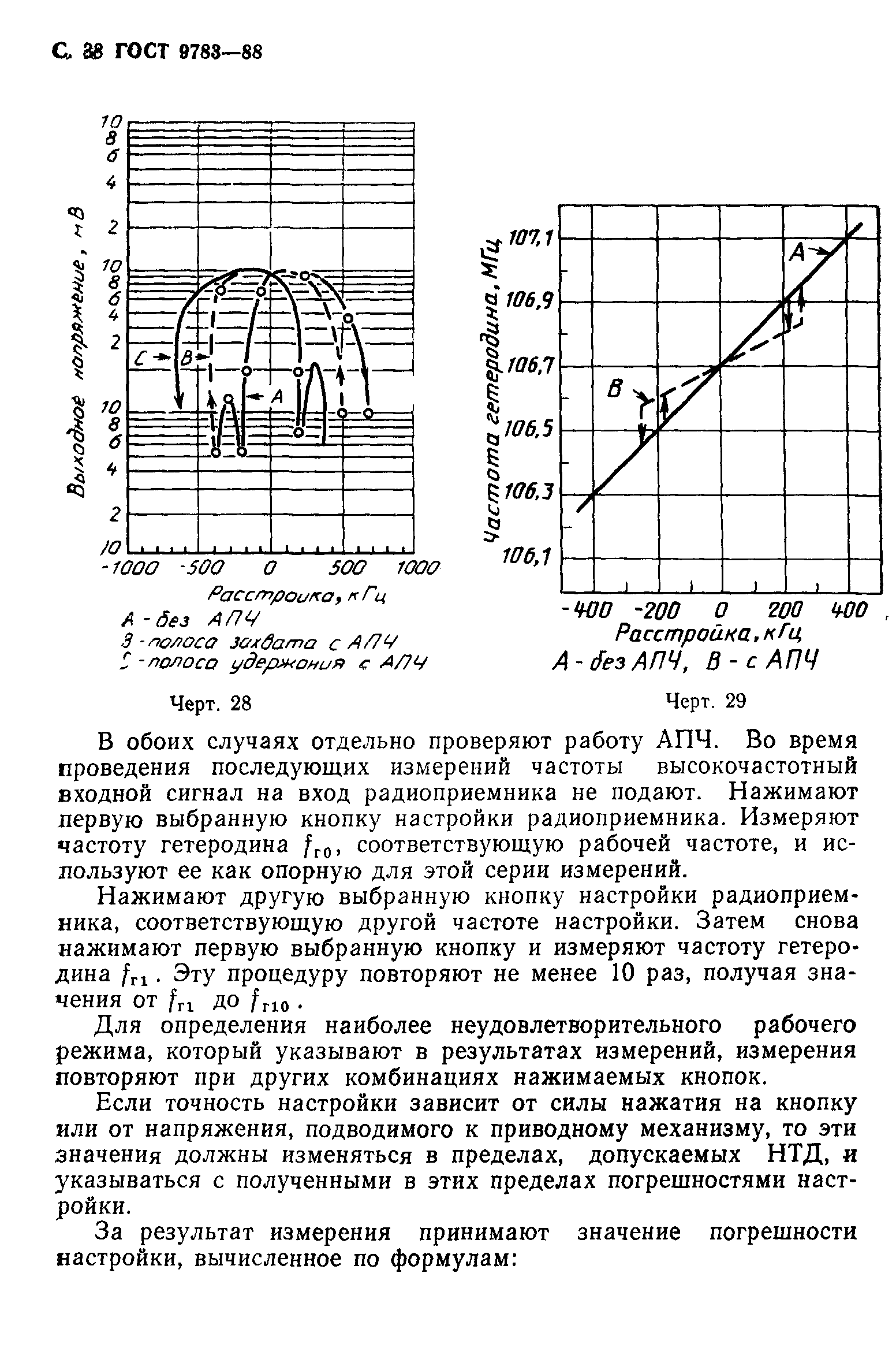 ГОСТ 9783-88