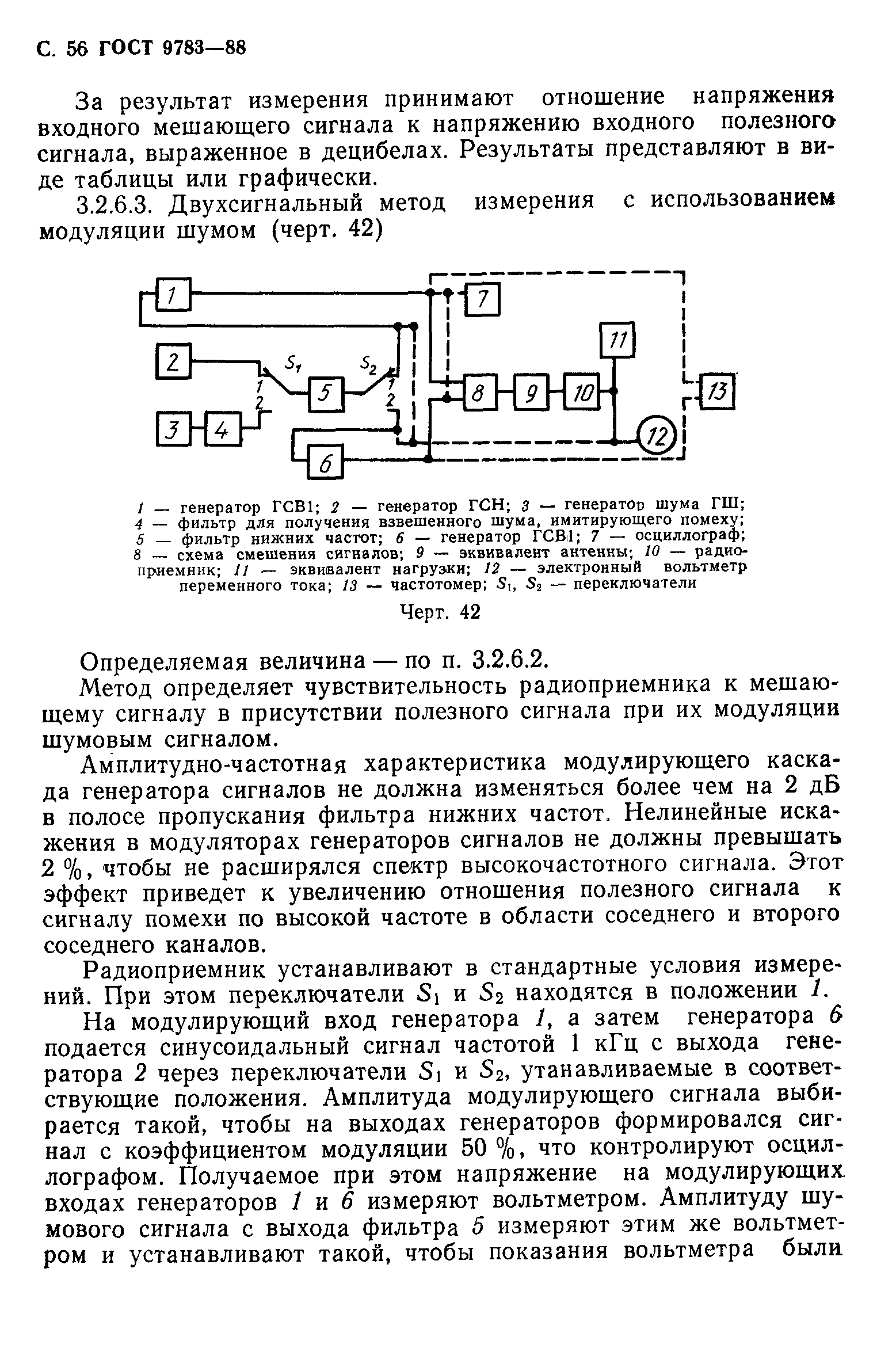 ГОСТ 9783-88