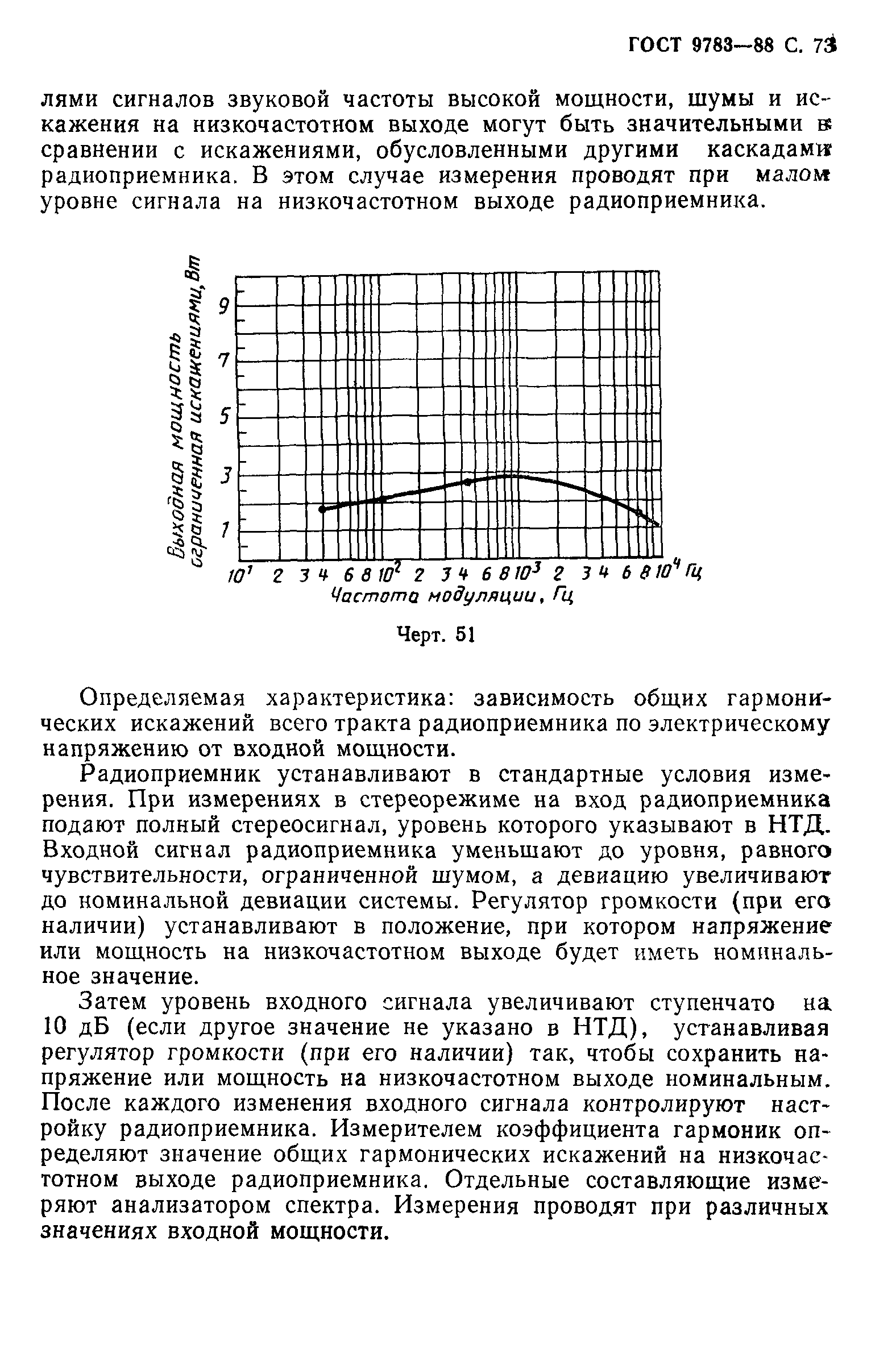 ГОСТ 9783-88