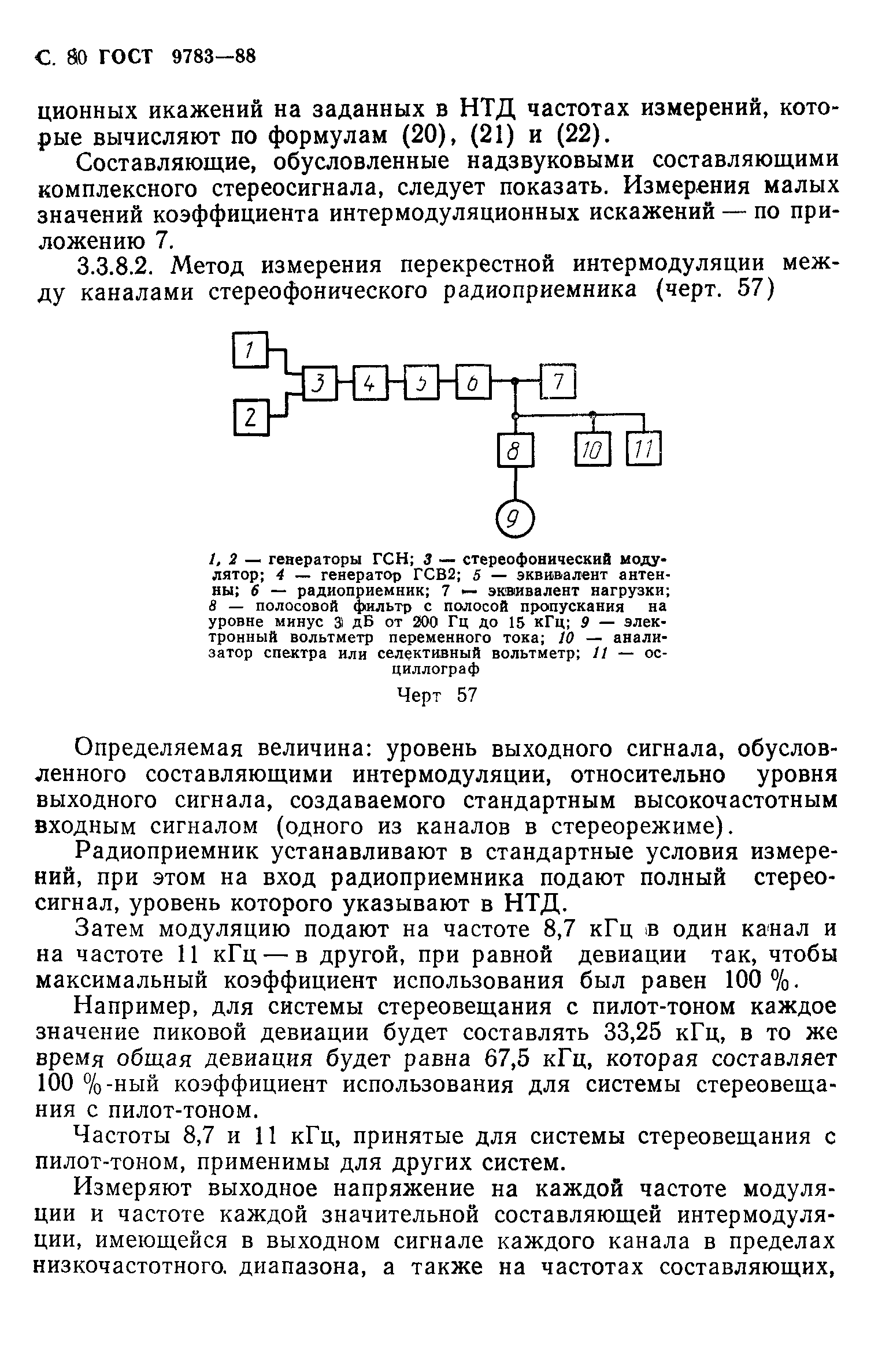 ГОСТ 9783-88