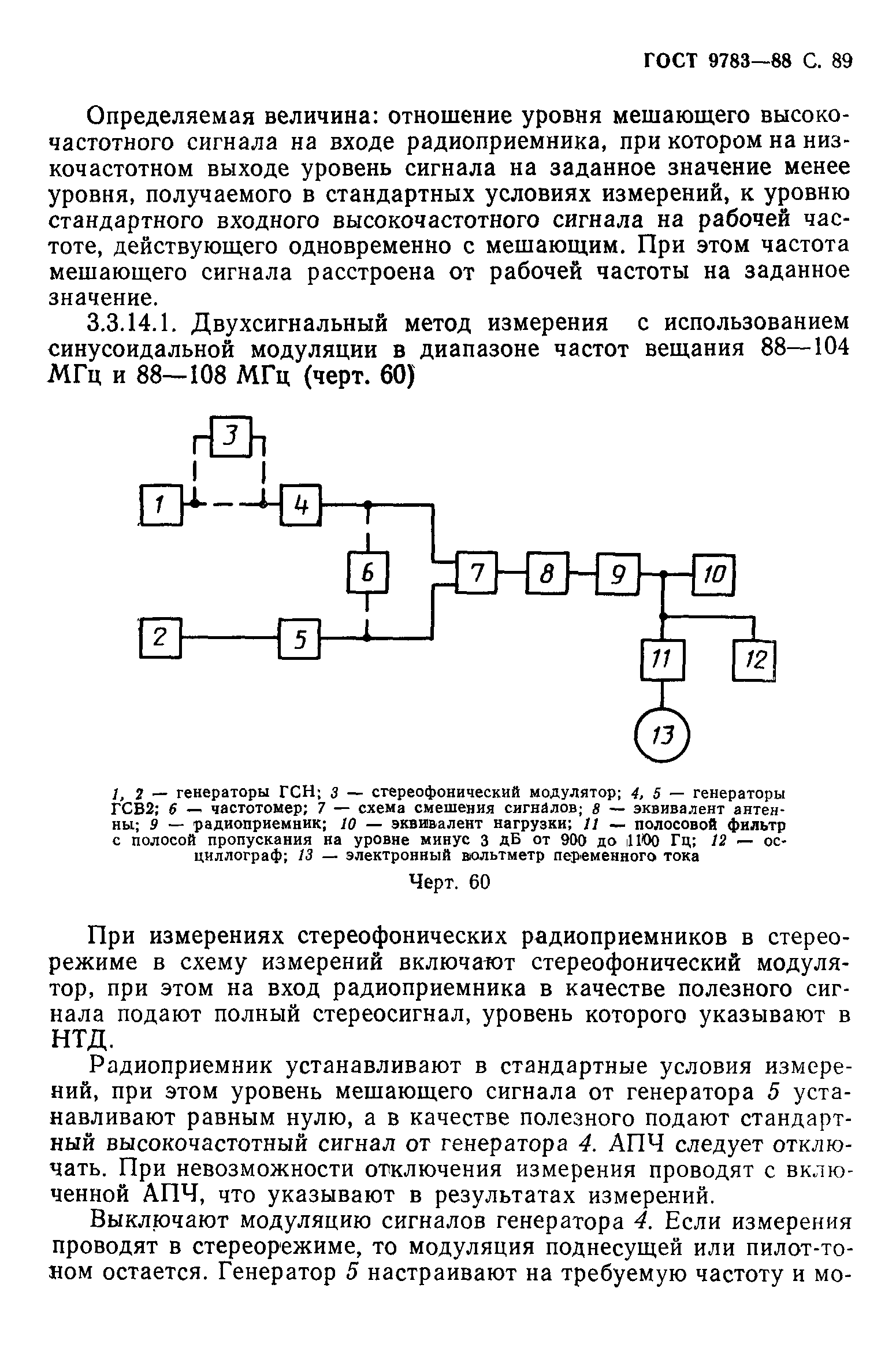 ГОСТ 9783-88