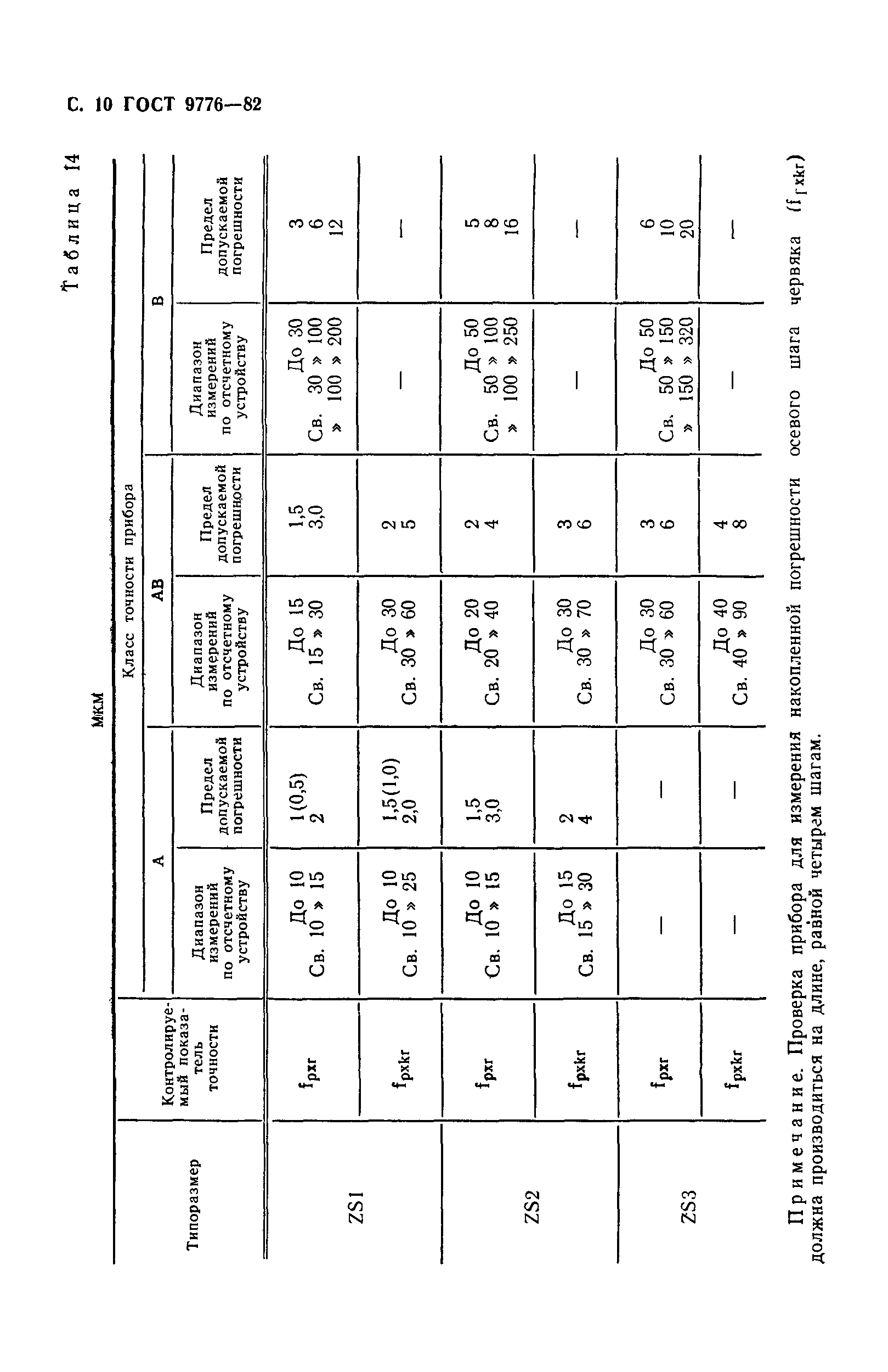 ГОСТ 9776-82