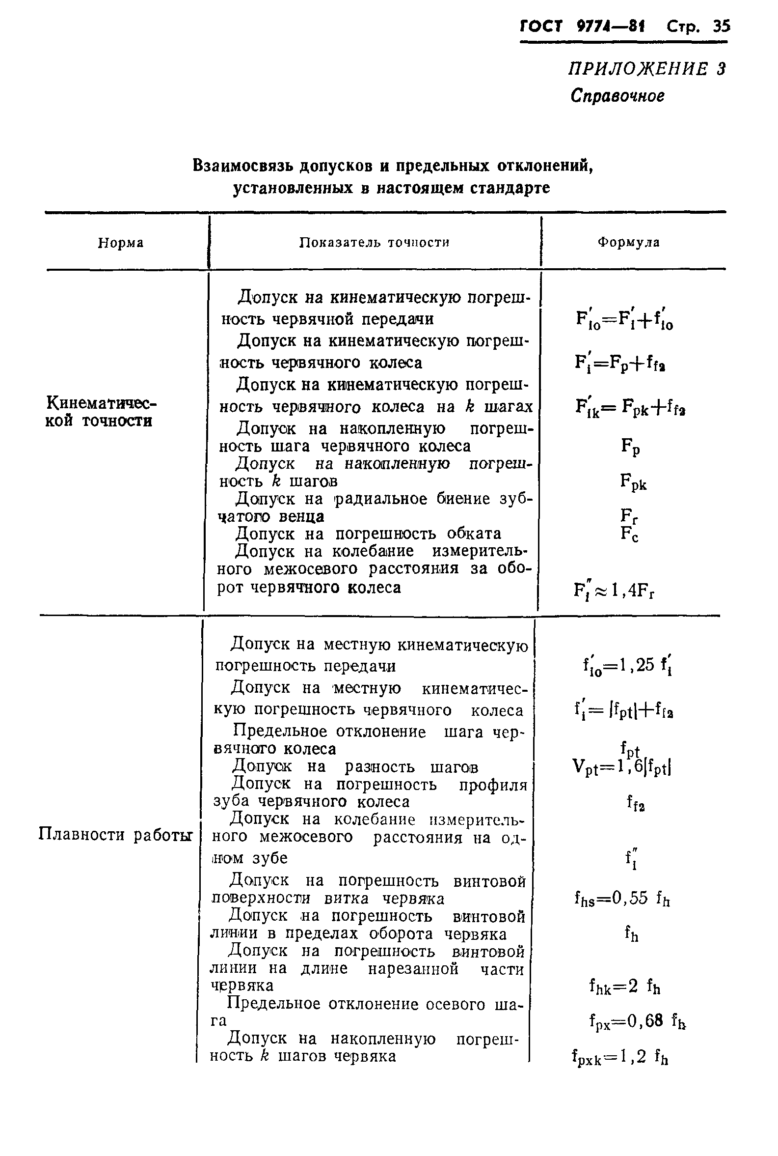 ГОСТ 9774-81