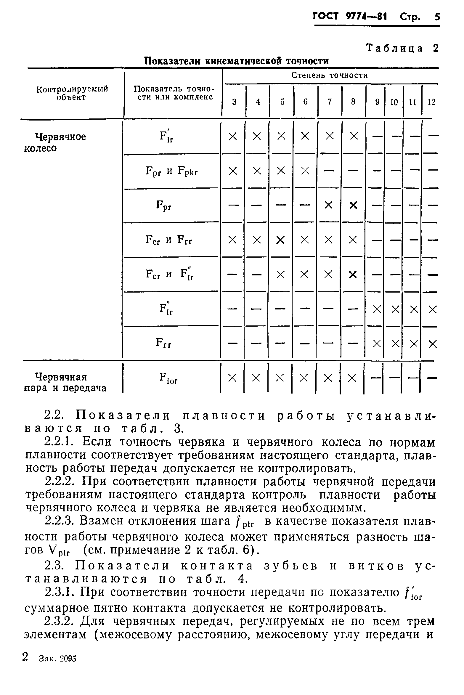 ГОСТ 9774-81