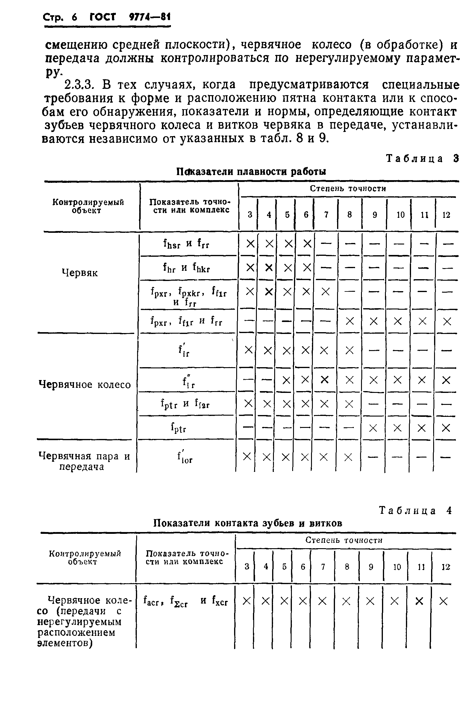 ГОСТ 9774-81