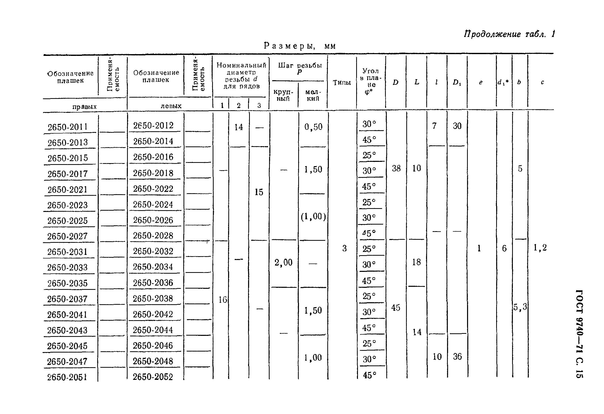 ГОСТ 9740-71