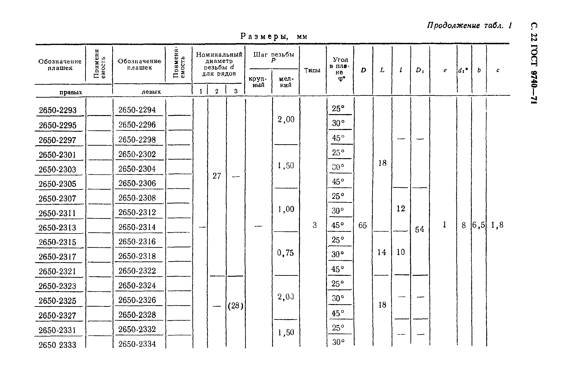 ГОСТ 9740-71