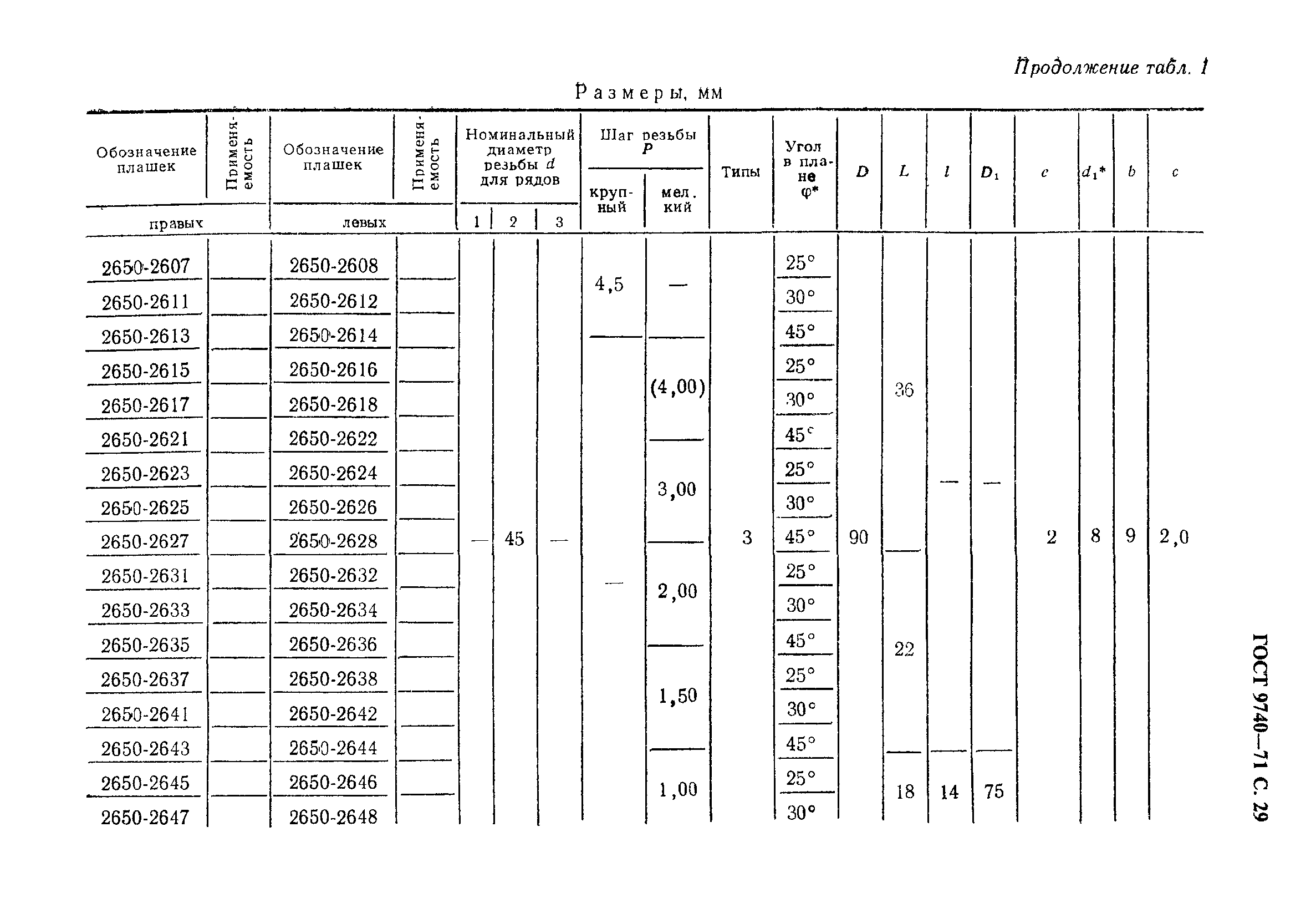 ГОСТ 9740-71