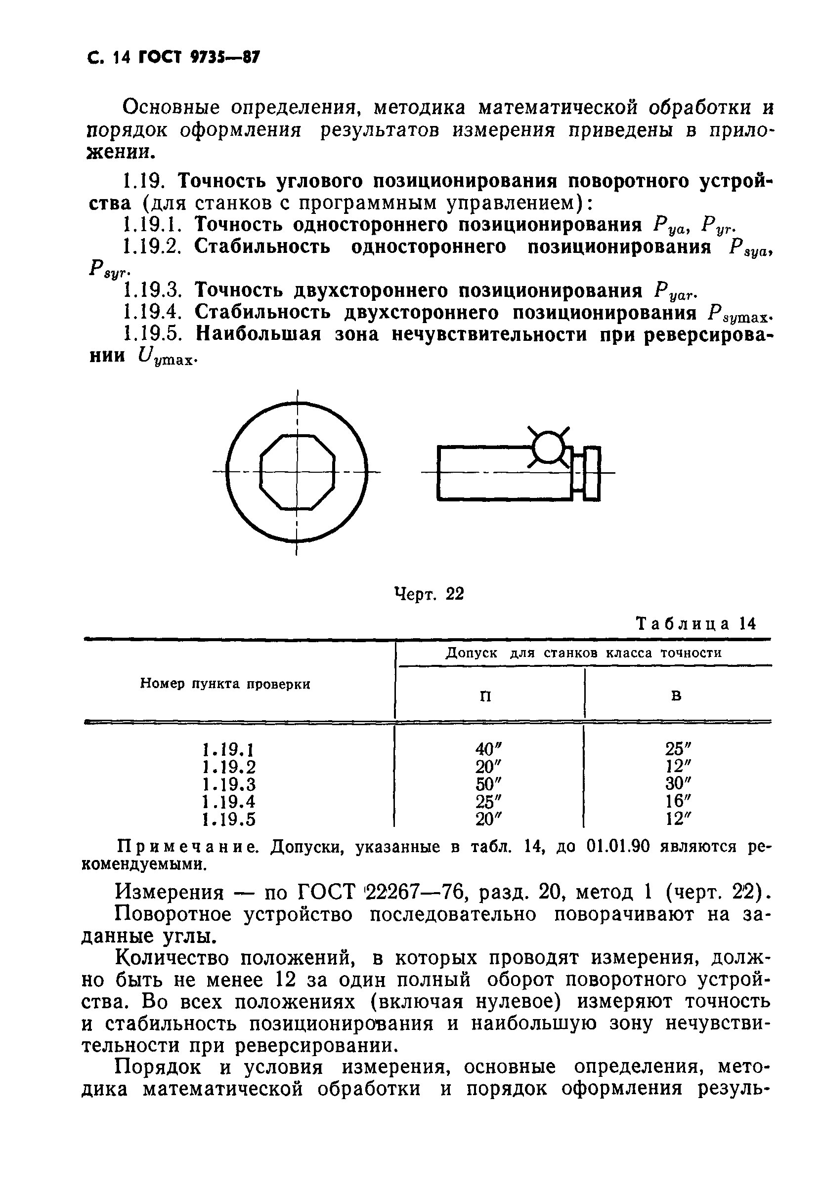 ГОСТ 9735-87