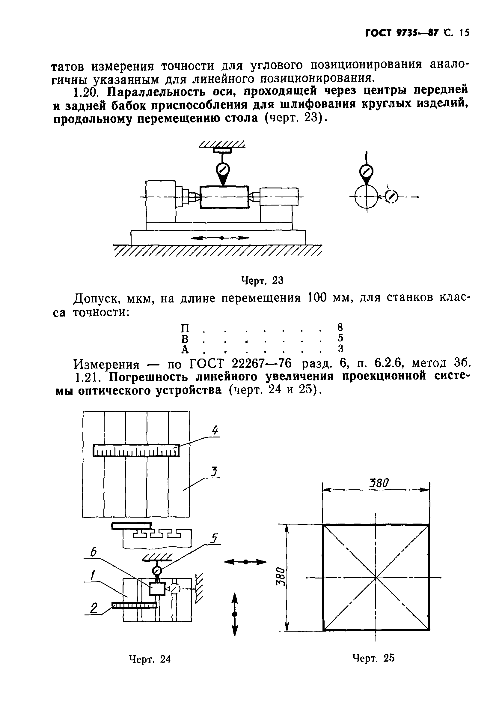 ГОСТ 9735-87