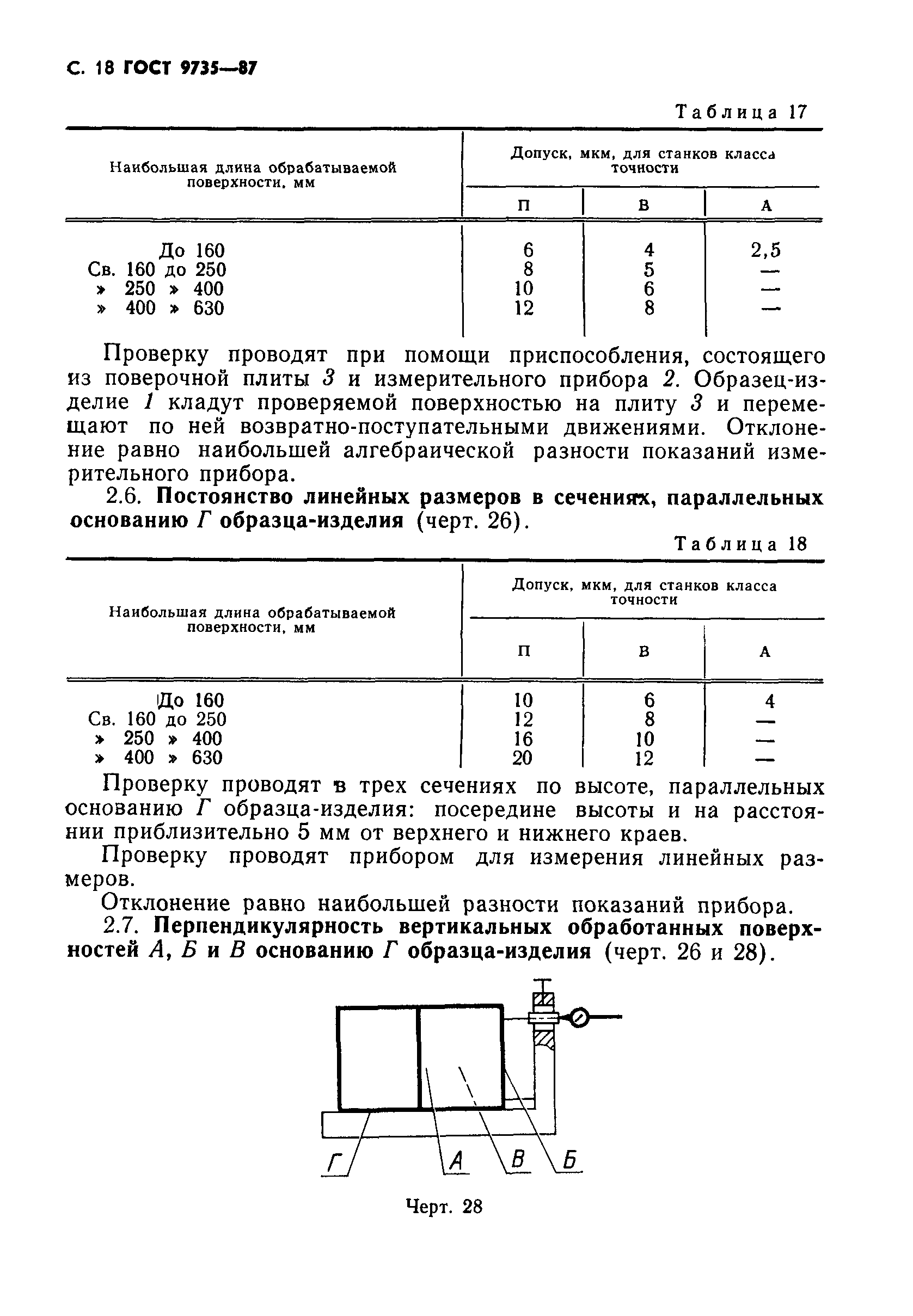 ГОСТ 9735-87