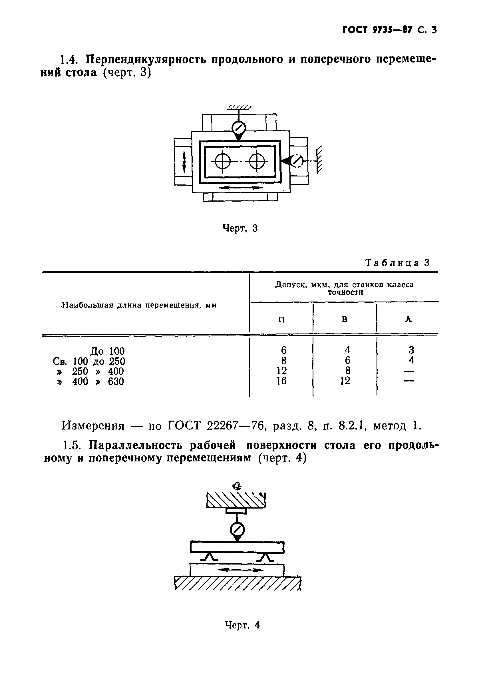 ГОСТ 9735-87