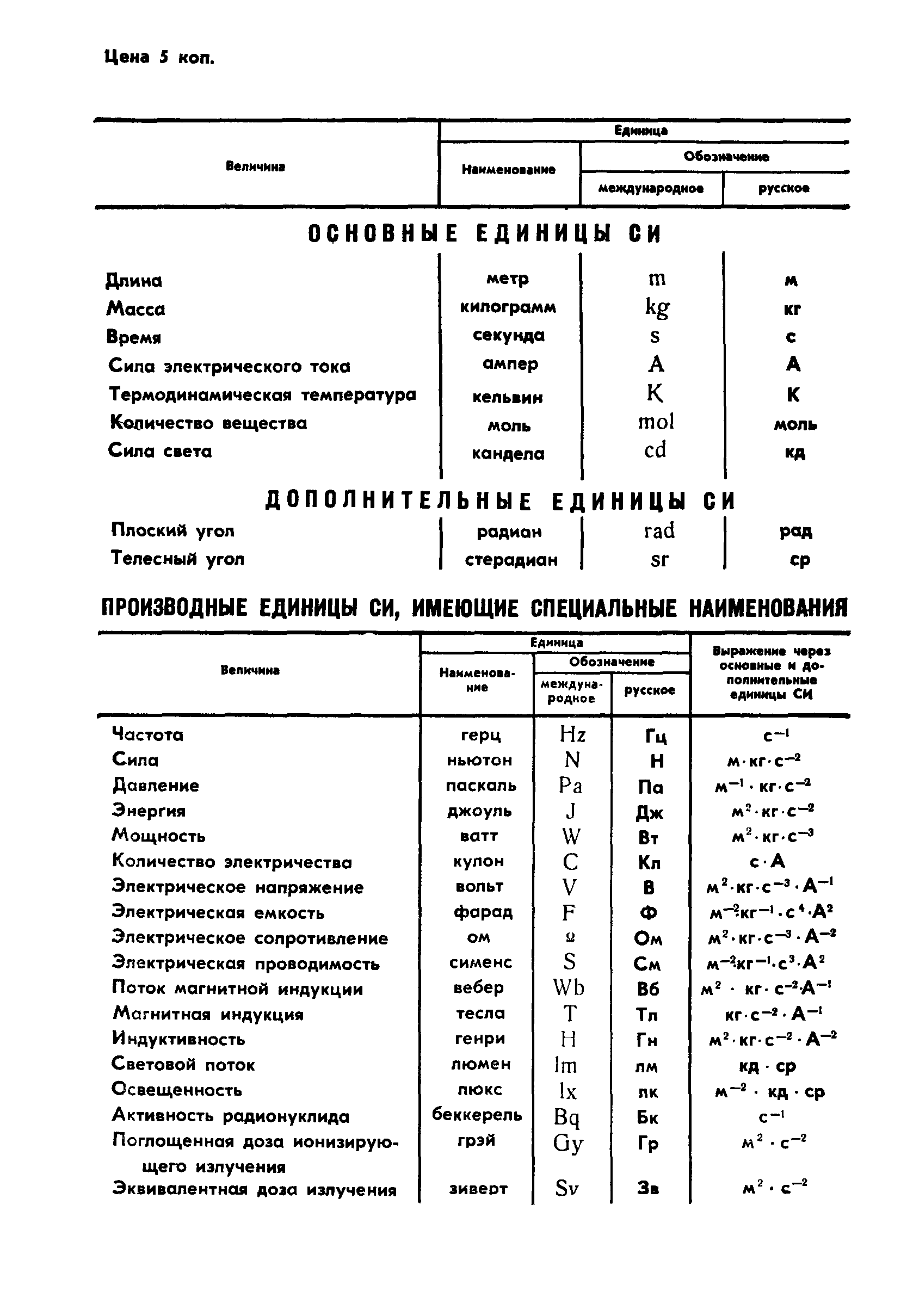 ГОСТ 9735-87